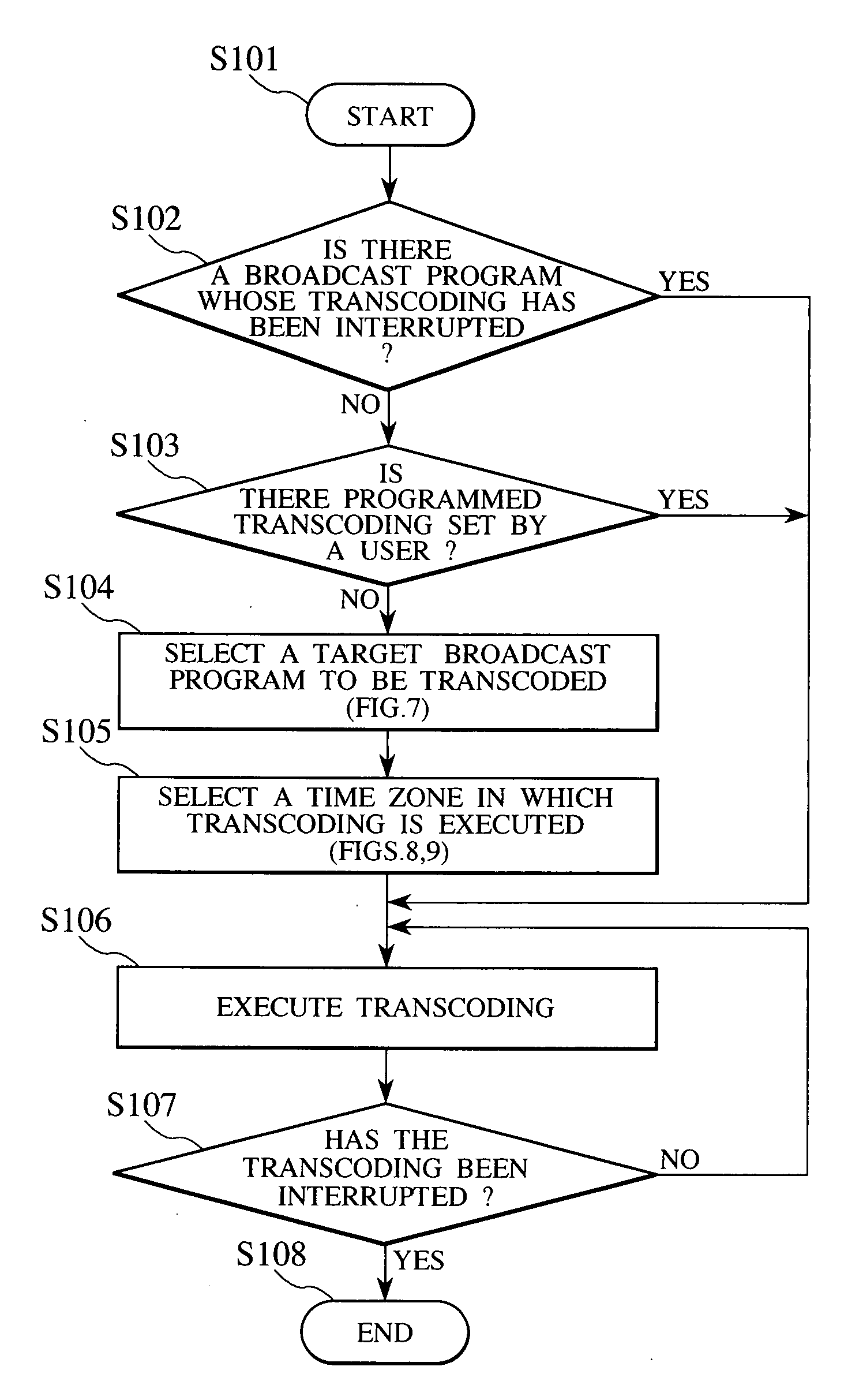 Data recording and reproducing apparatus