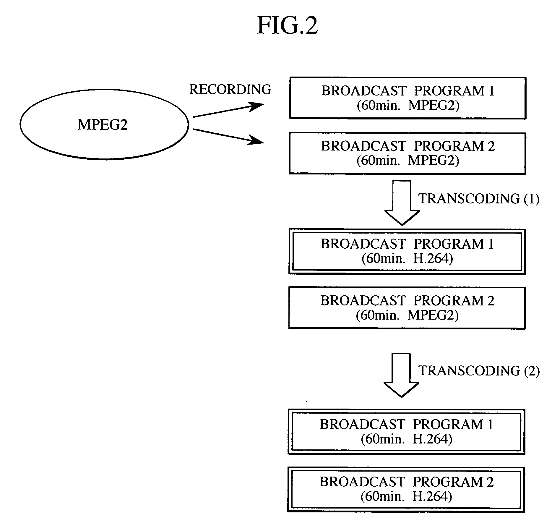 Data recording and reproducing apparatus