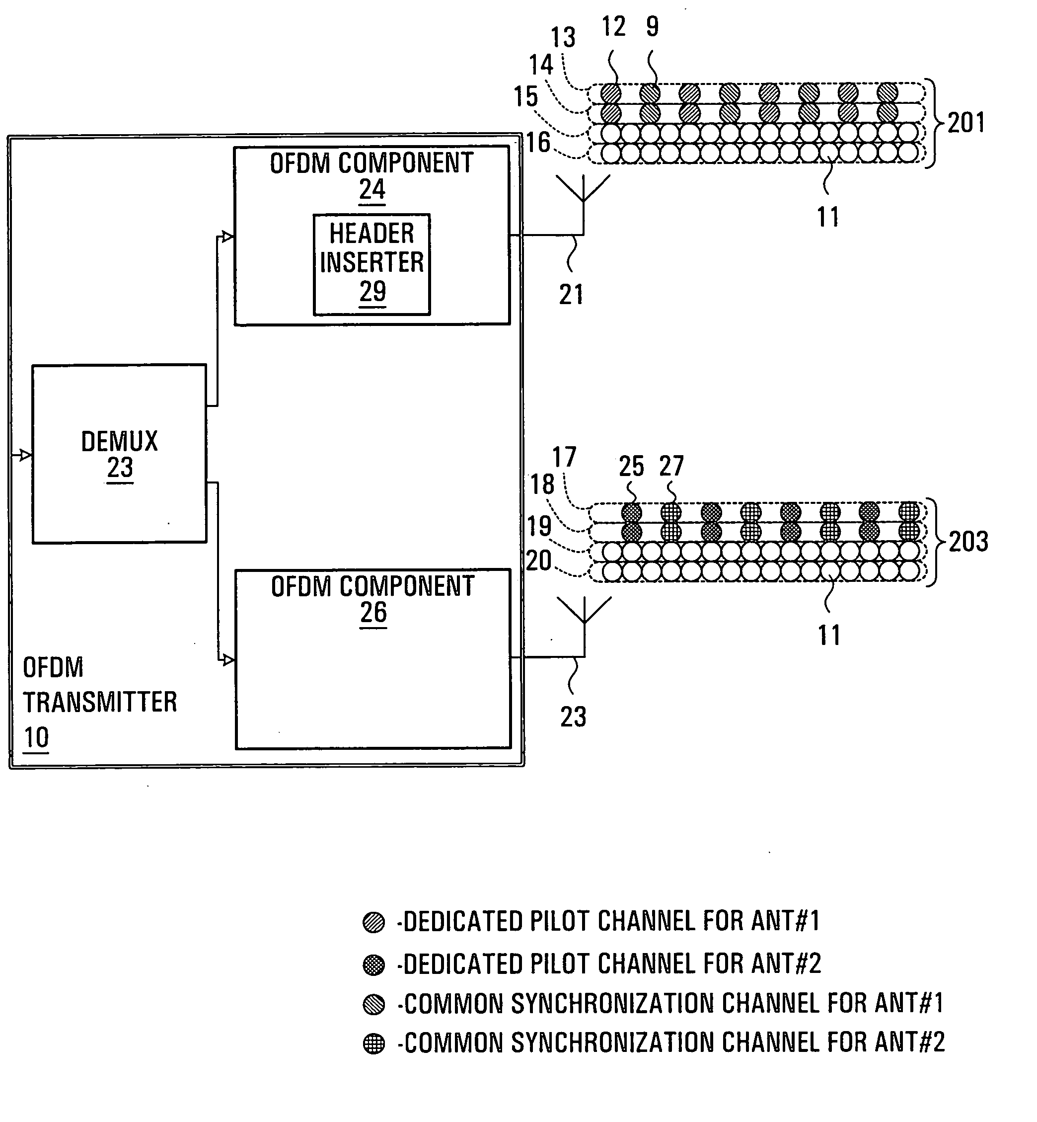 Frame structure, system and method for OFDM communications