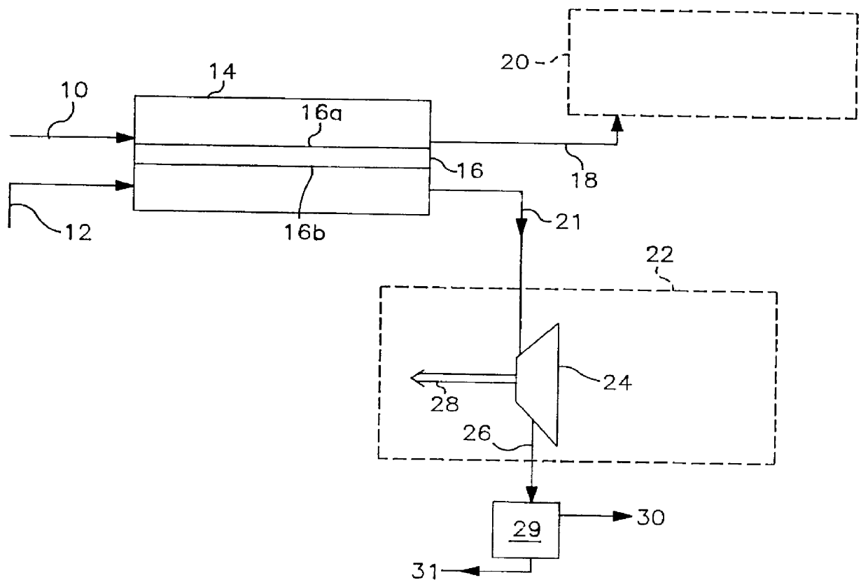 Thermally powered oxygen/nitrogen plant incorporating an oxygen selective ion transport membrane