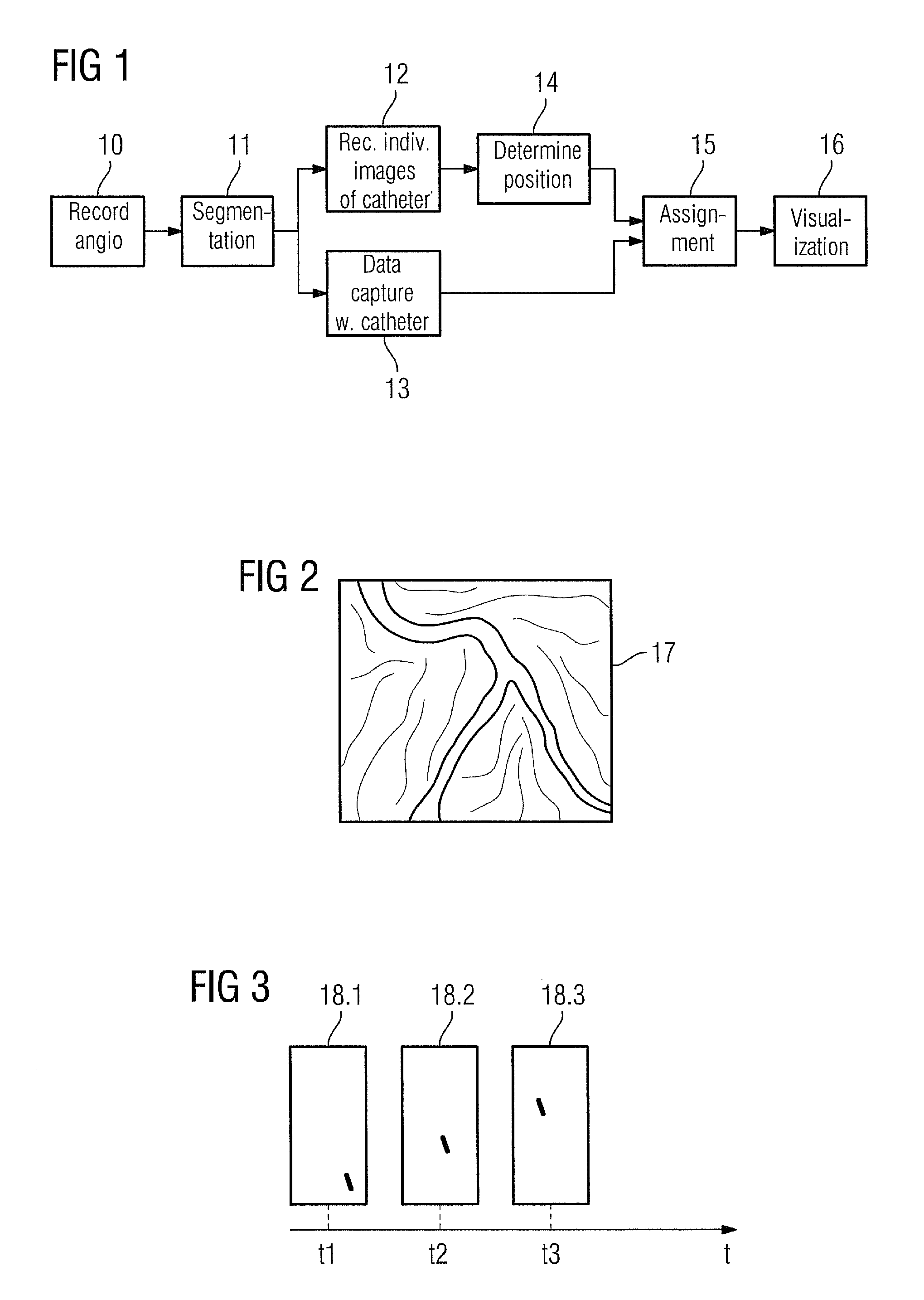 Visualization method and imaging system