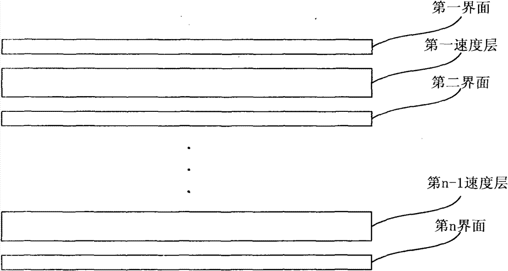 Method for calculating propagation speed of earthquake waves in mine region by utilizing microearthquake point as earthquake source