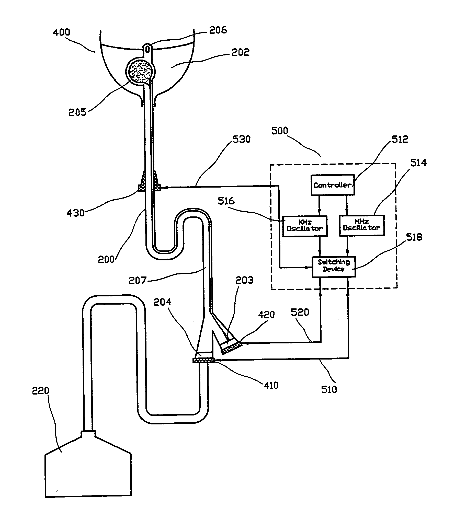 Method, apparatus and system for treating biofilms associated with catheters