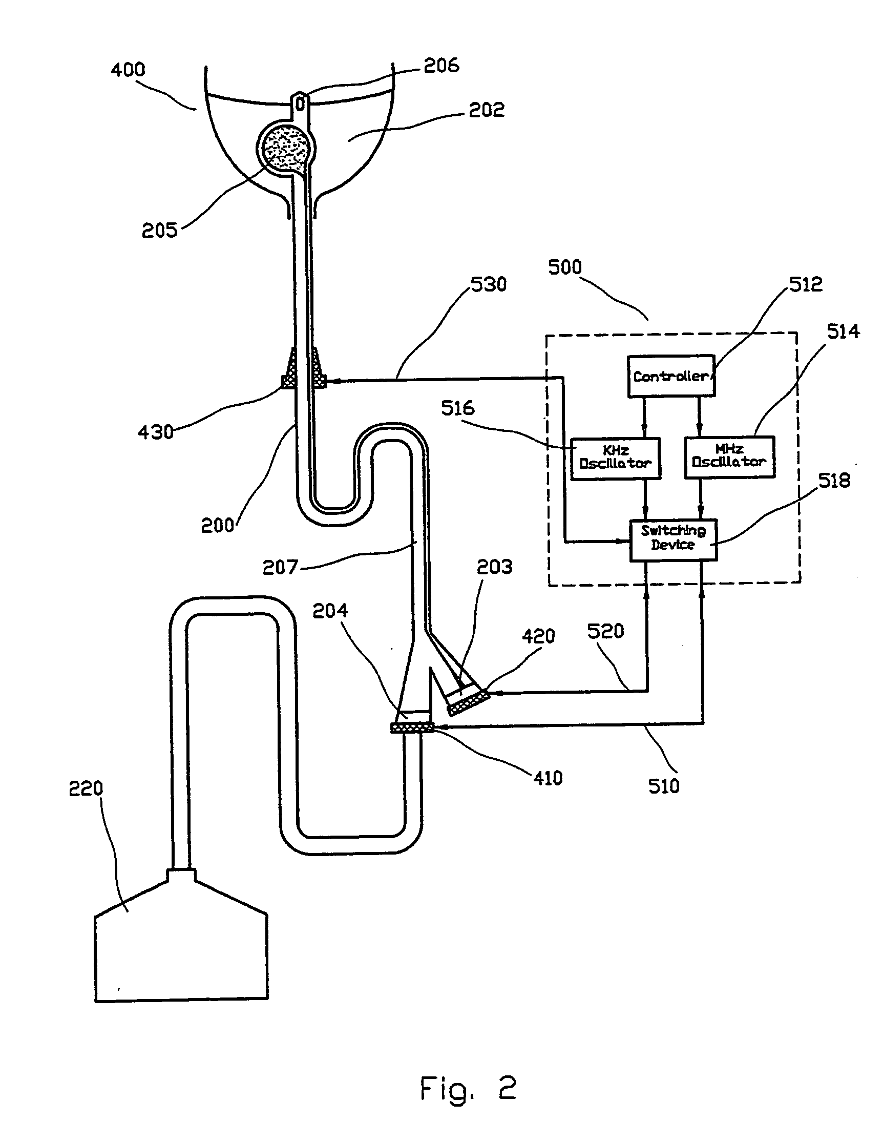 Method, apparatus and system for treating biofilms associated with catheters