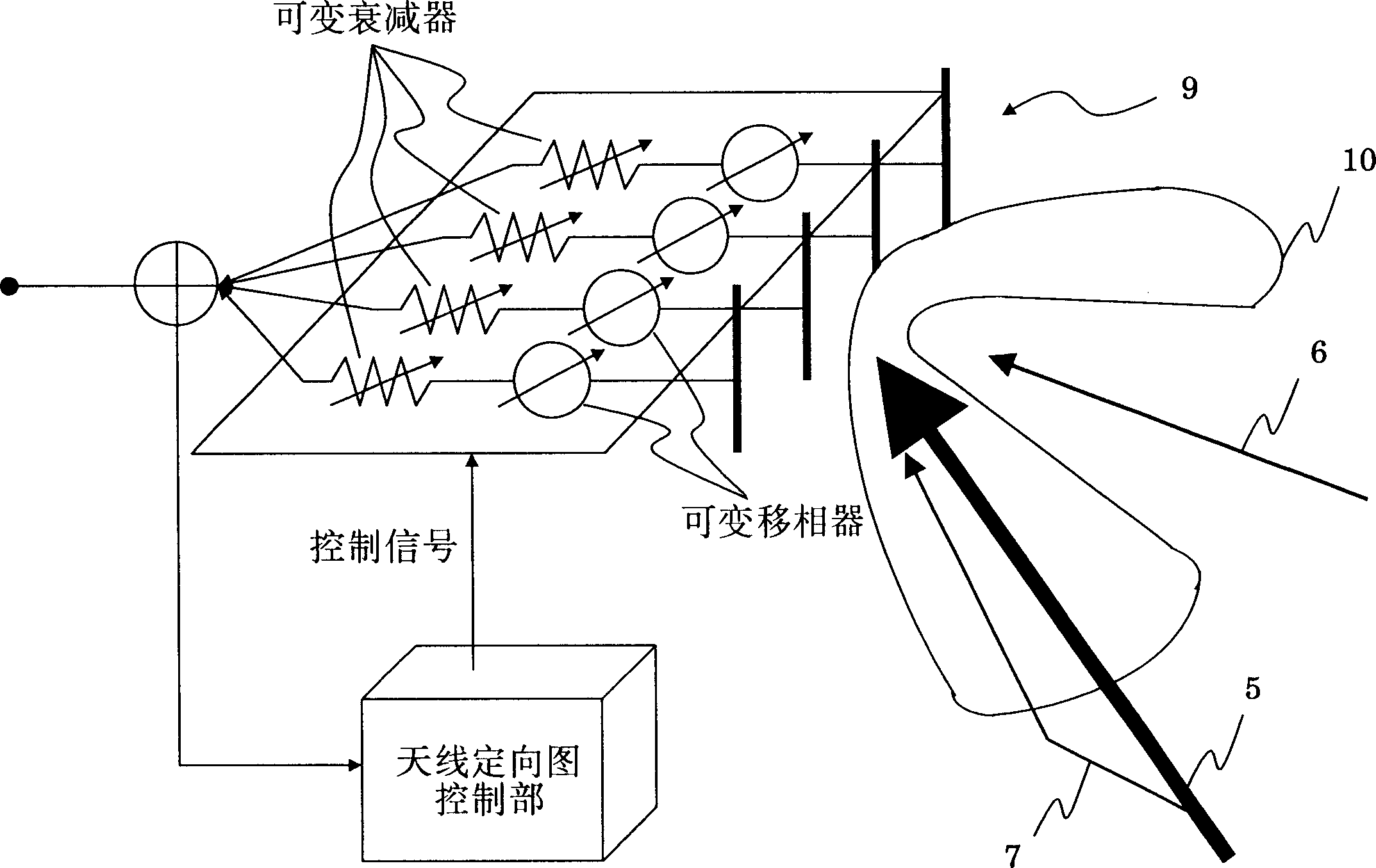 Wireless receiving device and method of controlling antenna beam-width and method thtereof, and base station and mobile communication system