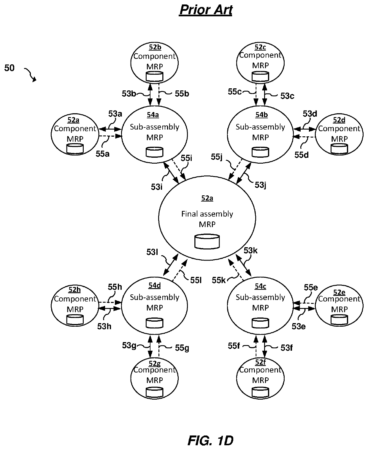 System and computer program for providing high delivery performance in a value chain