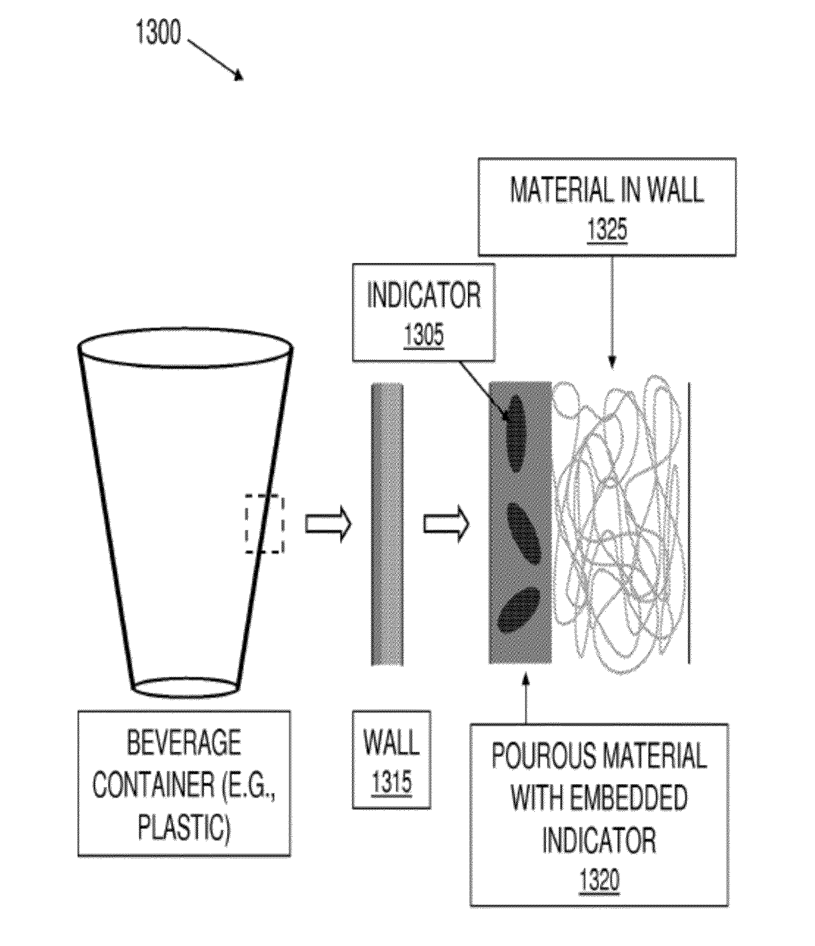 System and method for detection of a contaminated beverage