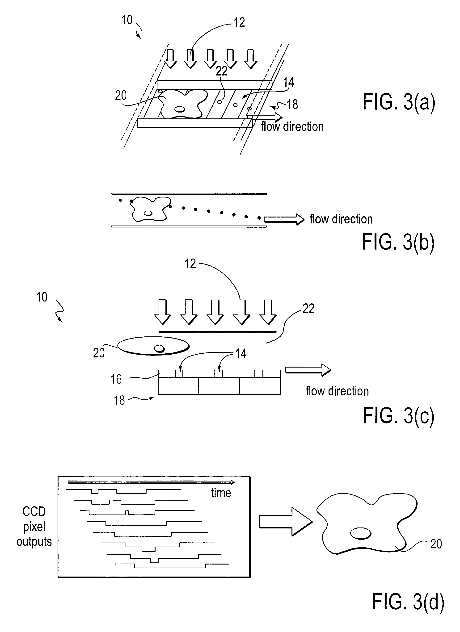 Optofluidic microscope device