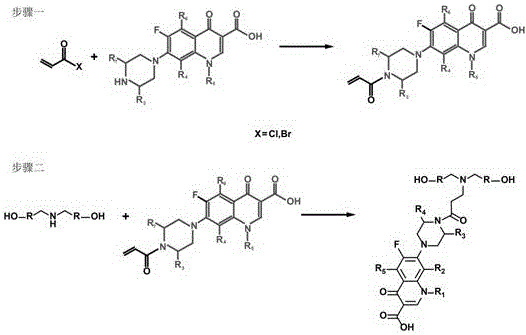 Preparation method for chain extender used for structurally antibacterial polyurethane