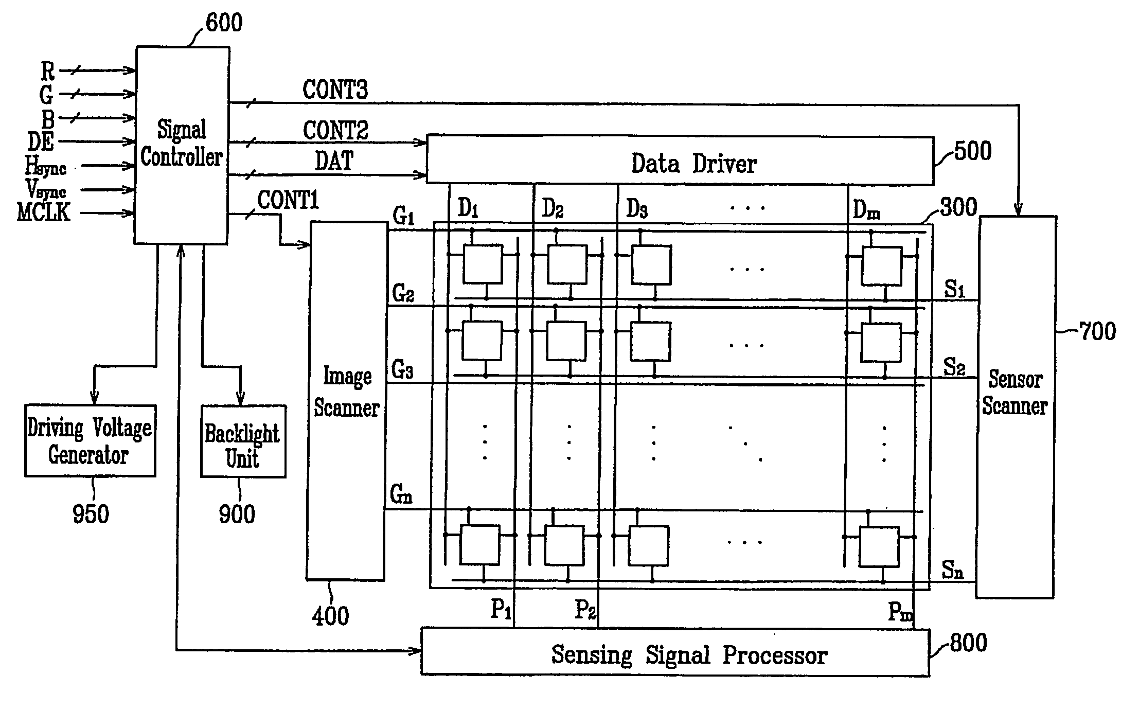 Display device and driving method thereof