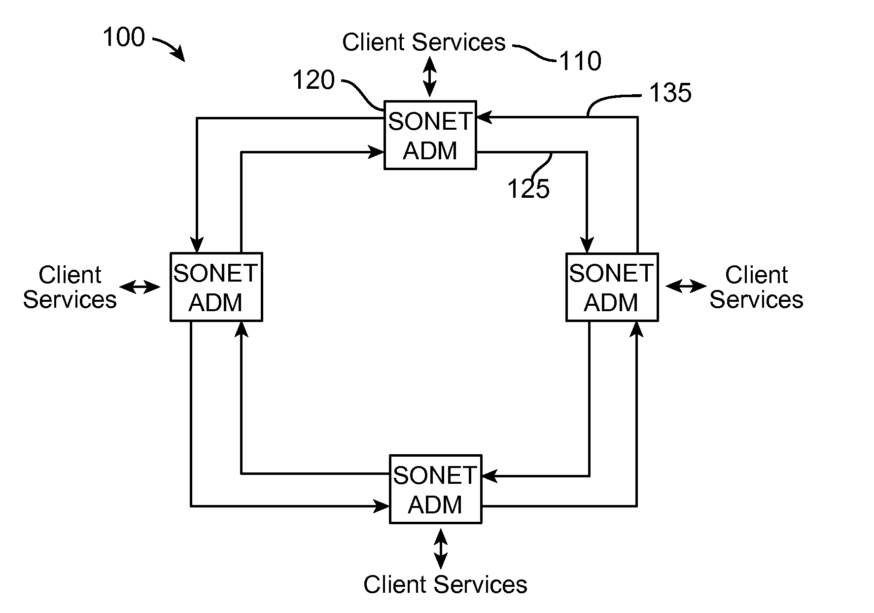 Optical Subchannel-Based Cyclical Filter Architecture