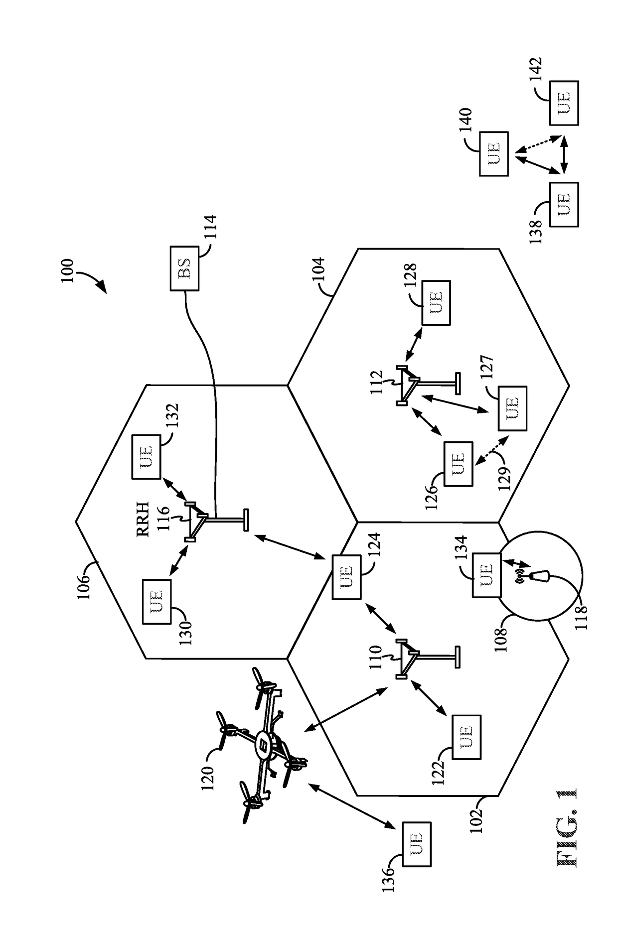 Clear-to-send (CTS) power control in sidelink