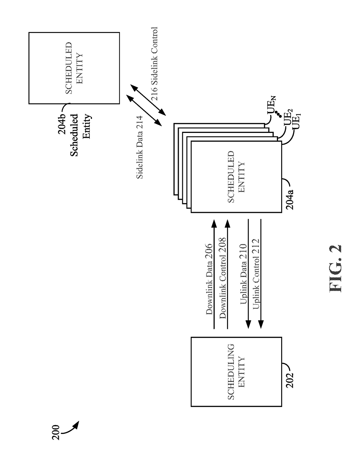 Clear-to-send (CTS) power control in sidelink