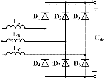 Electromagnetic Bearingless Doubly Salient Motor and Its Control Method