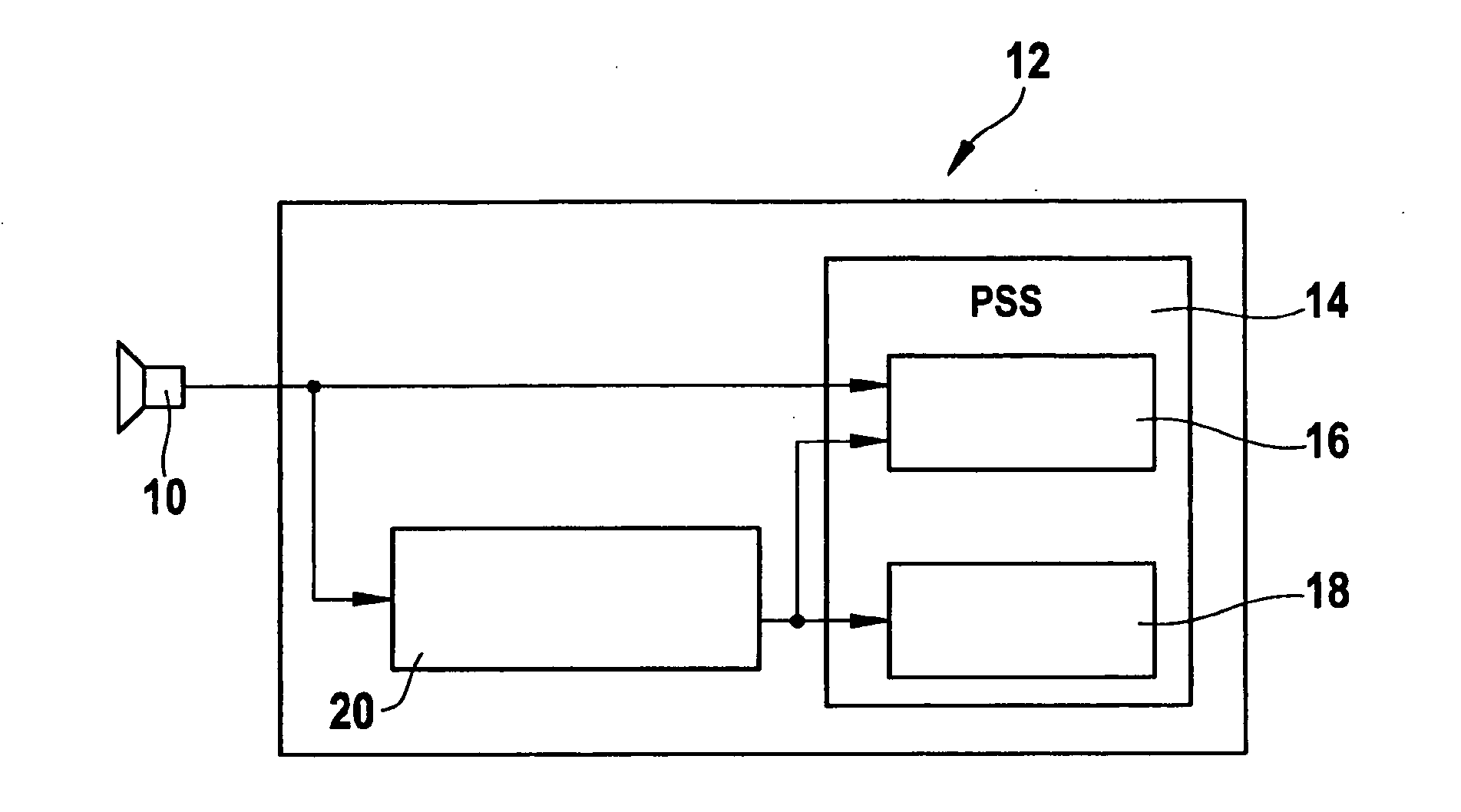 Collision warning device having guardrail detection