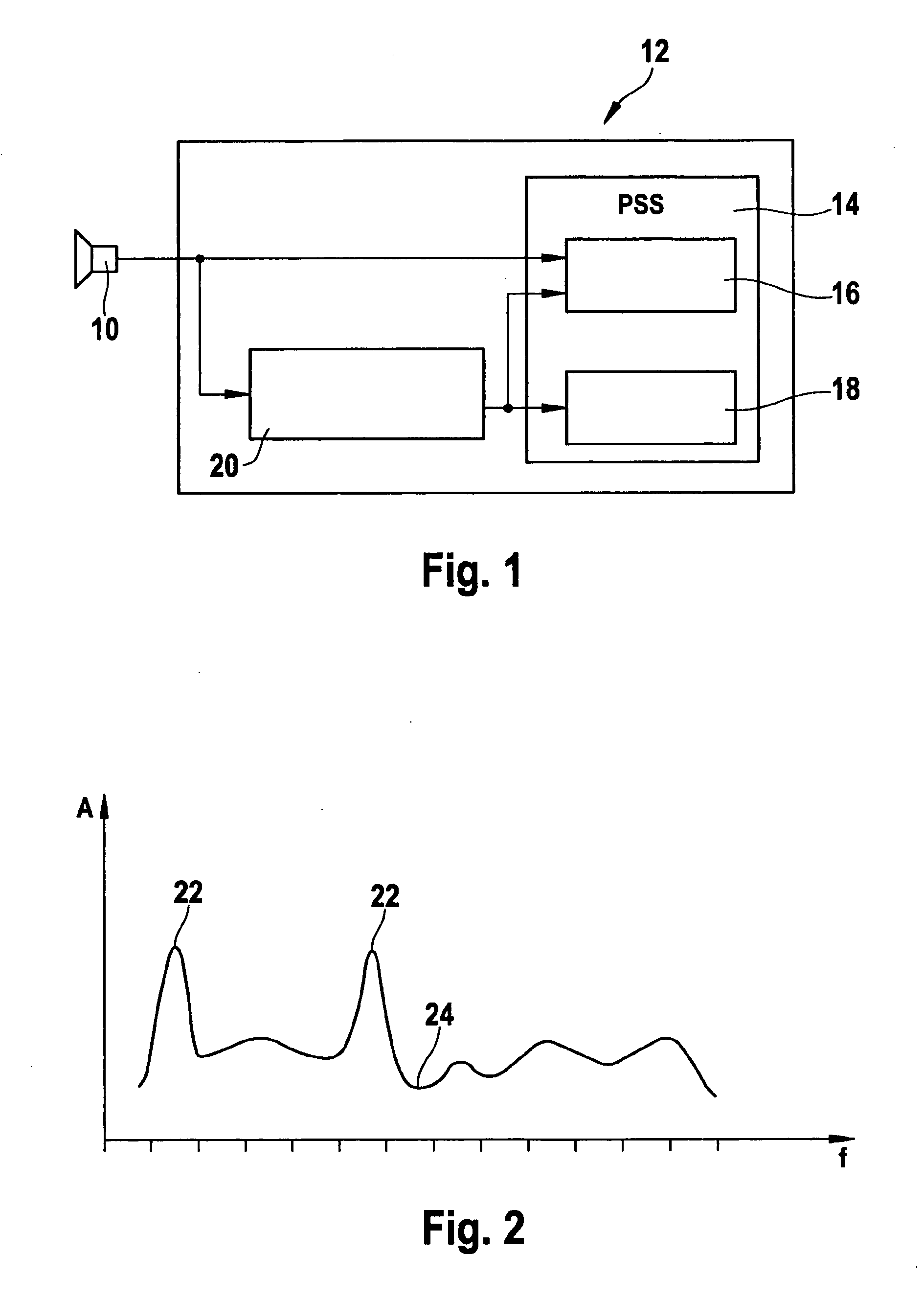 Collision warning device having guardrail detection