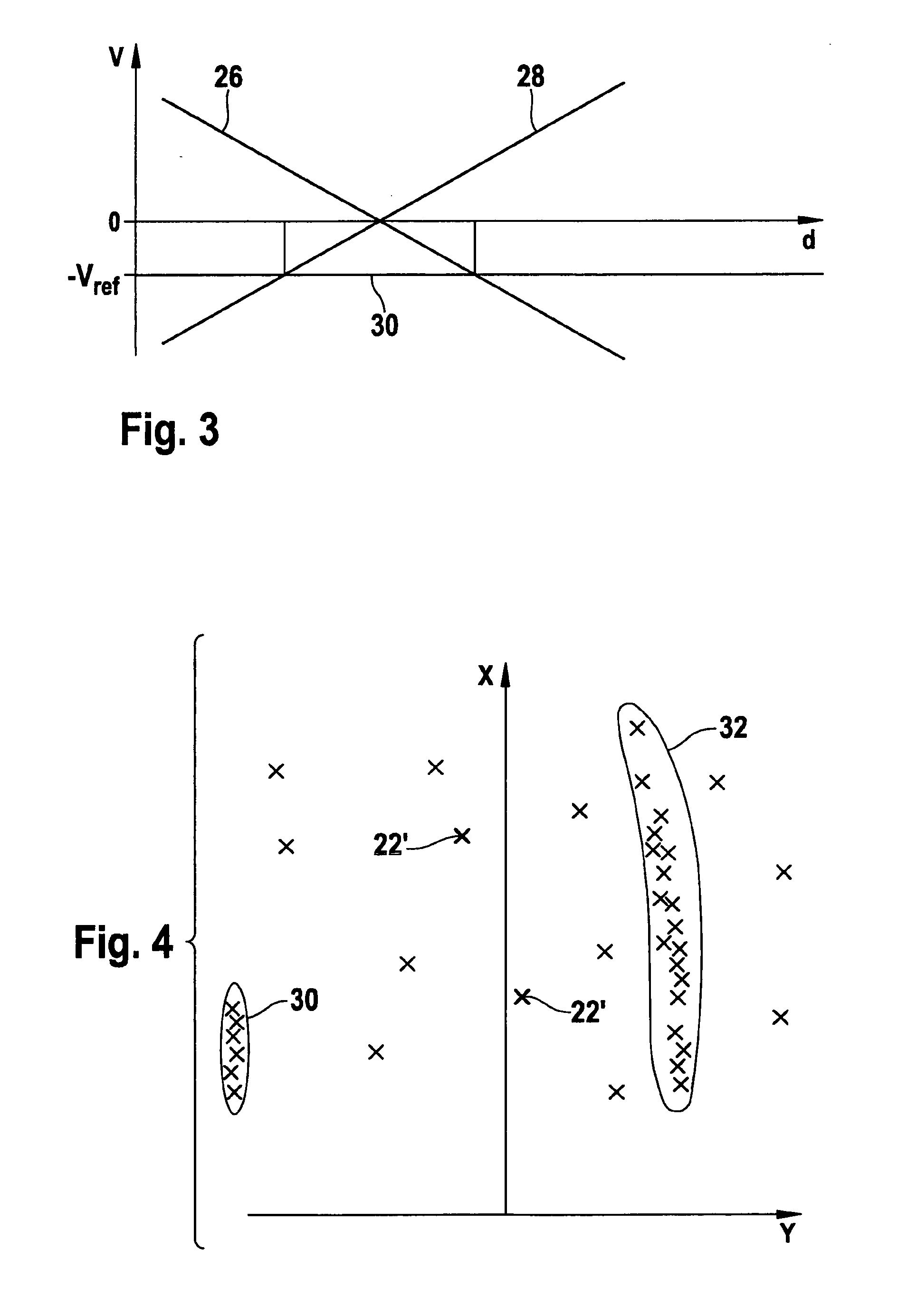 Collision warning device having guardrail detection