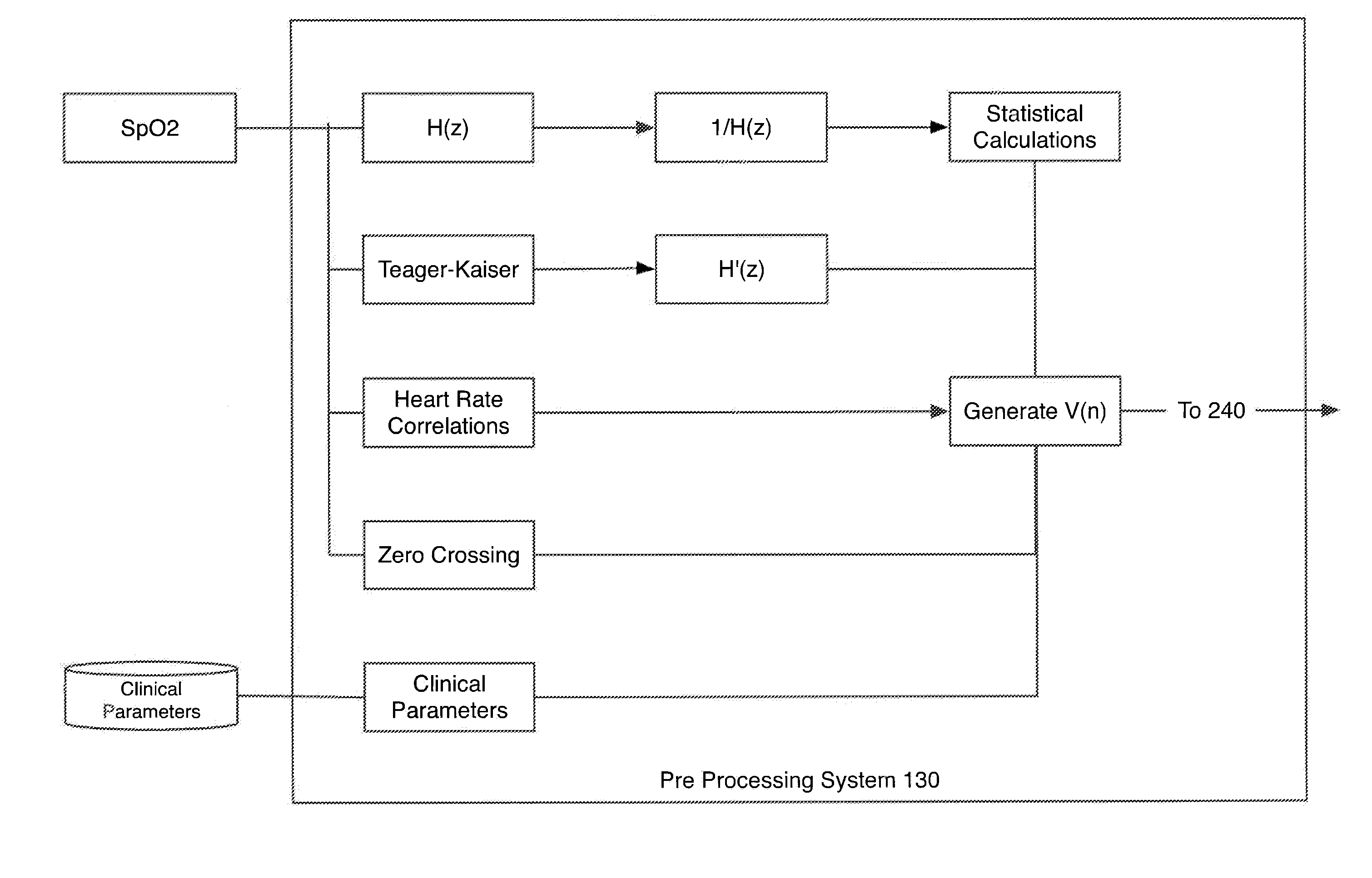 Methods and Systems for Non-Invasive Measurement of Blood Pressure