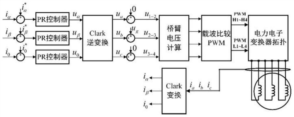Single-phase grid-connected zero-torque integrated charging structure of three-phase series winding and charging method