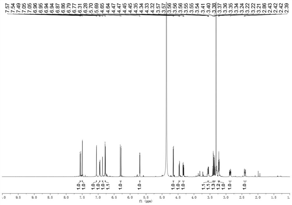 A kind of iridoid glycoside compound and its preparation method and application