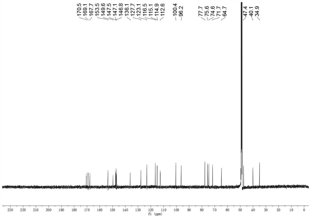 A kind of iridoid glycoside compound and its preparation method and application