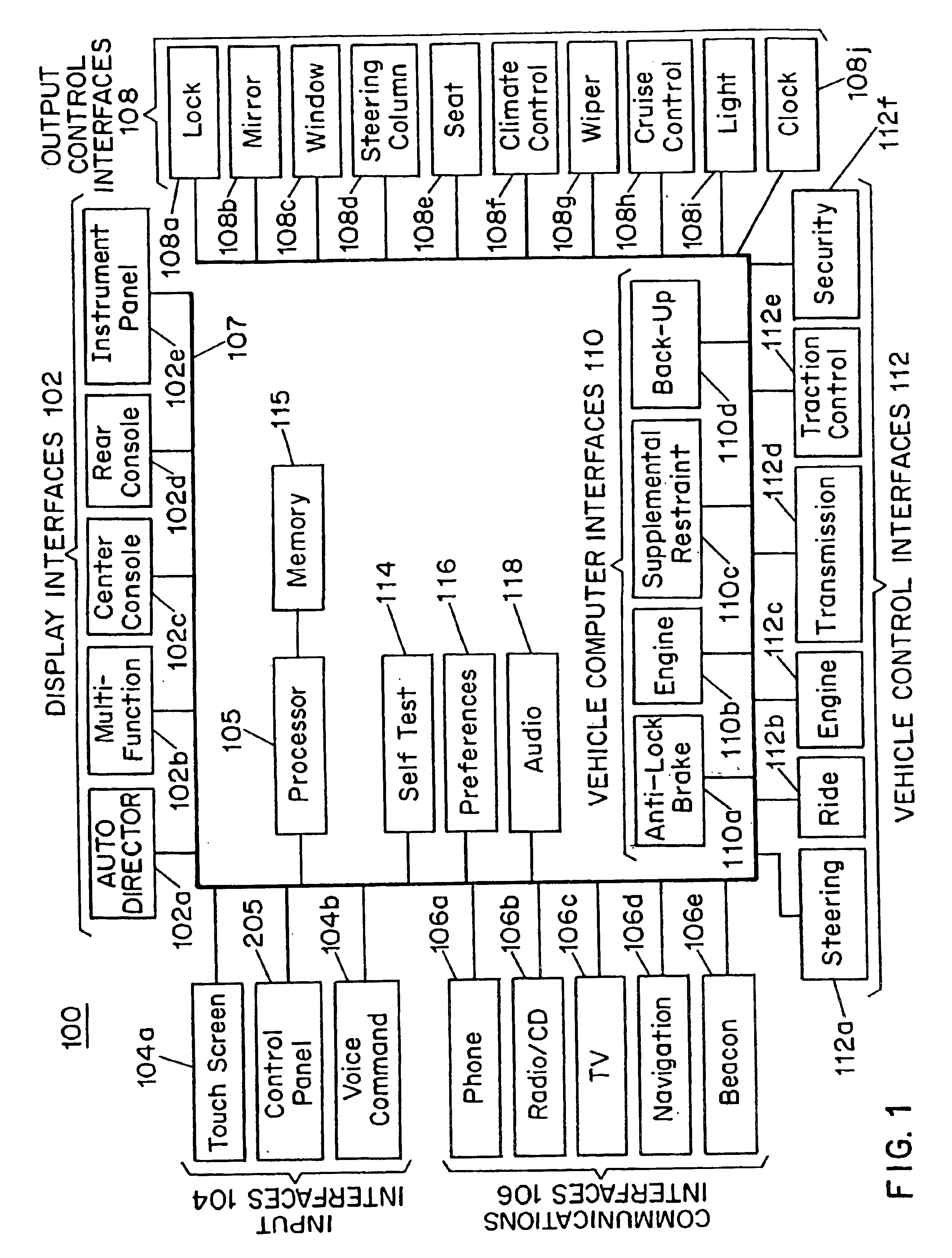 Technique for temporal climate control in a vehicle