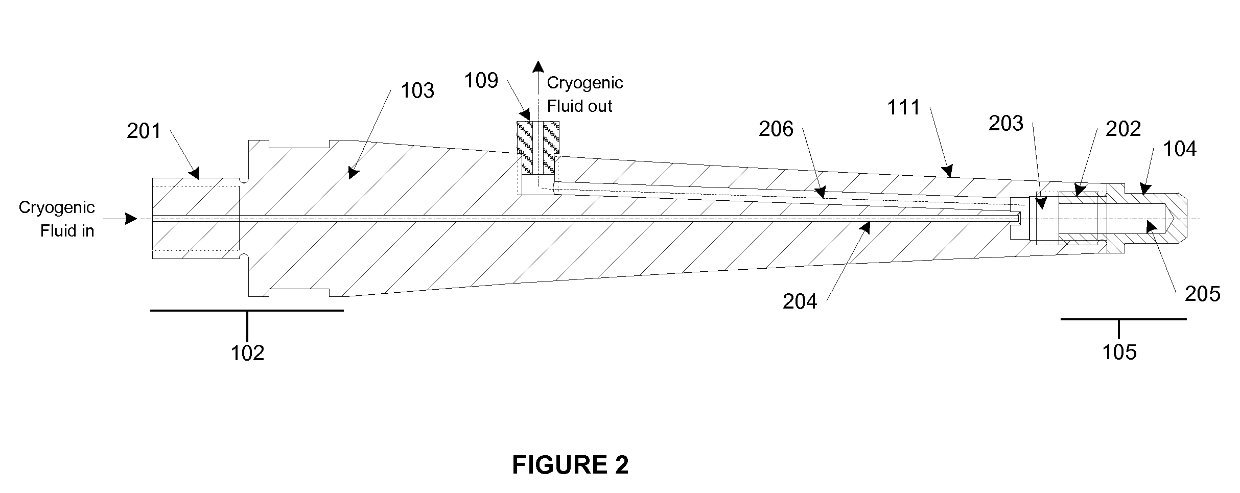 Apparatus and methods for pain relief using ultrasound waves in combination with cryogenic energy