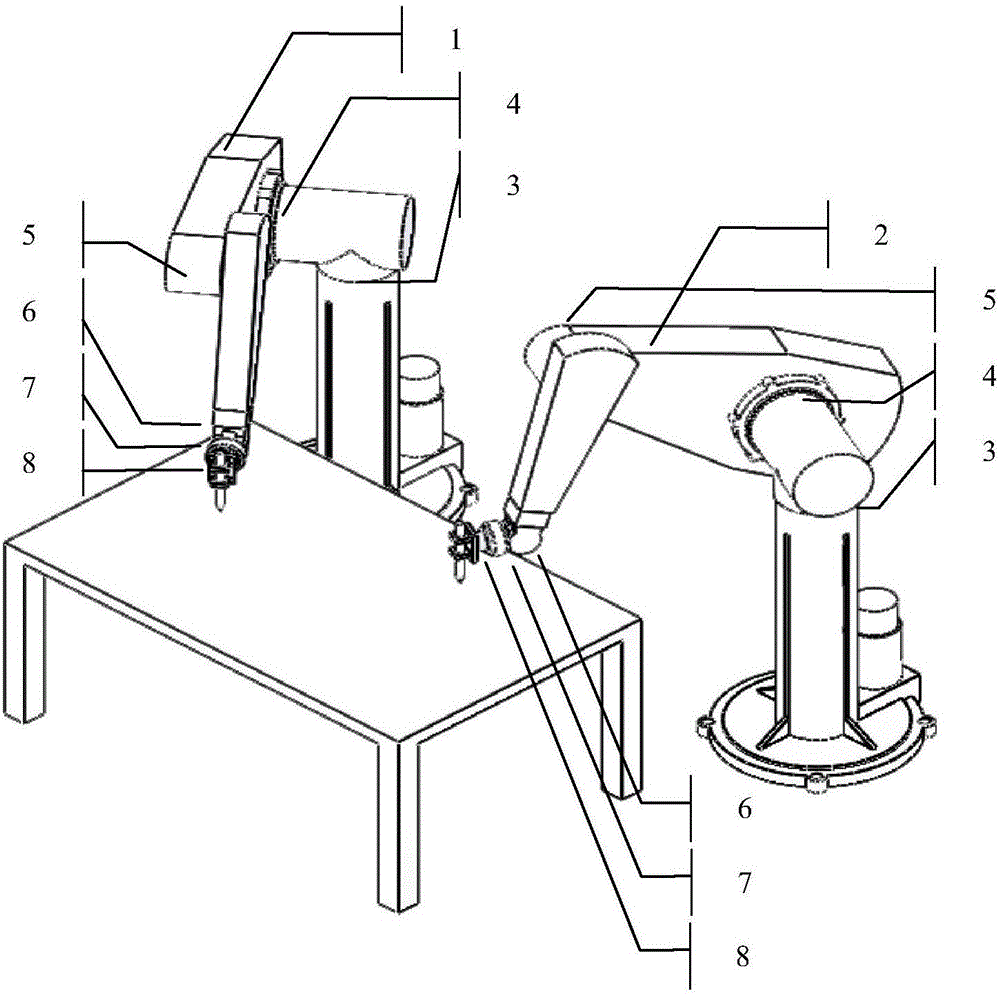 Redundancy dual-mechanical-arm multi-index coordinate exercise planning method