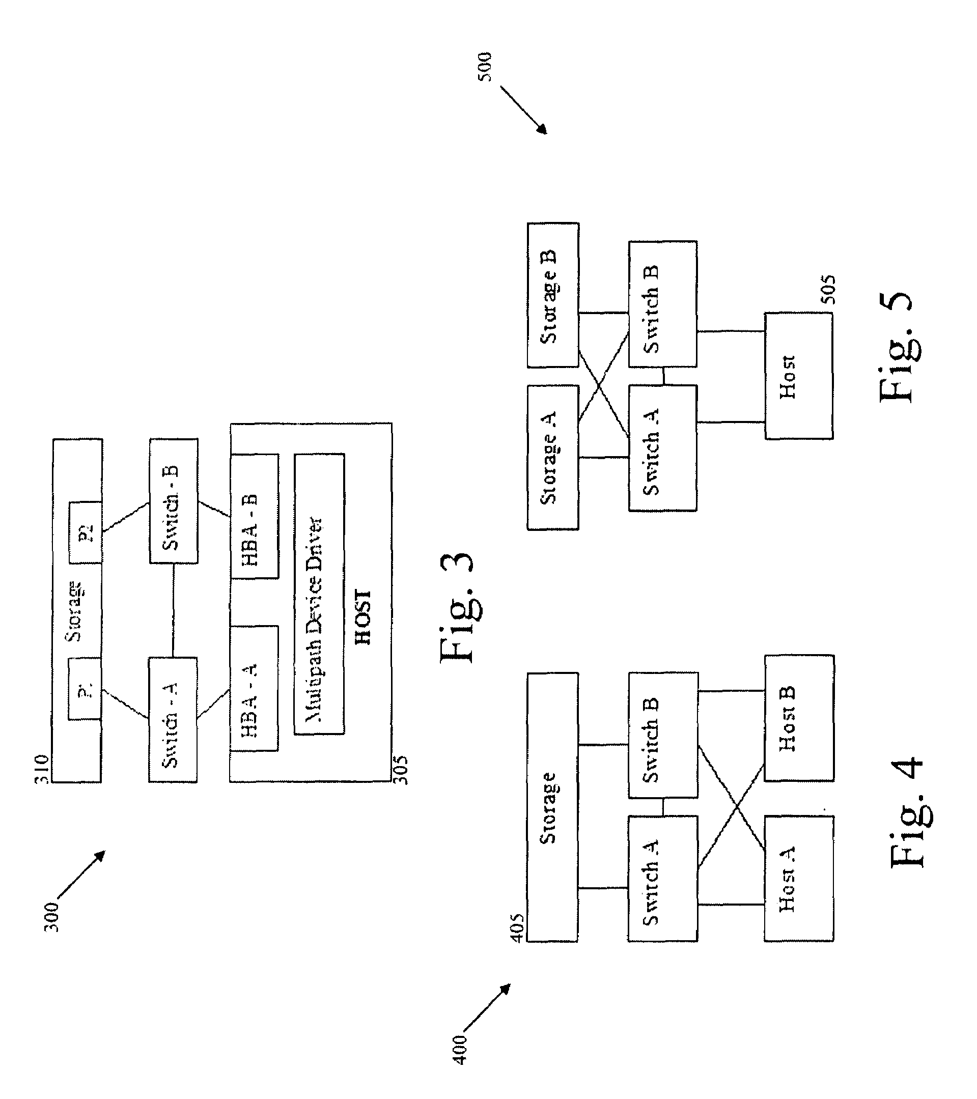 Methods, systems and computer products for user-managed multi-path performance in balanced or unbalanced fabric configurations