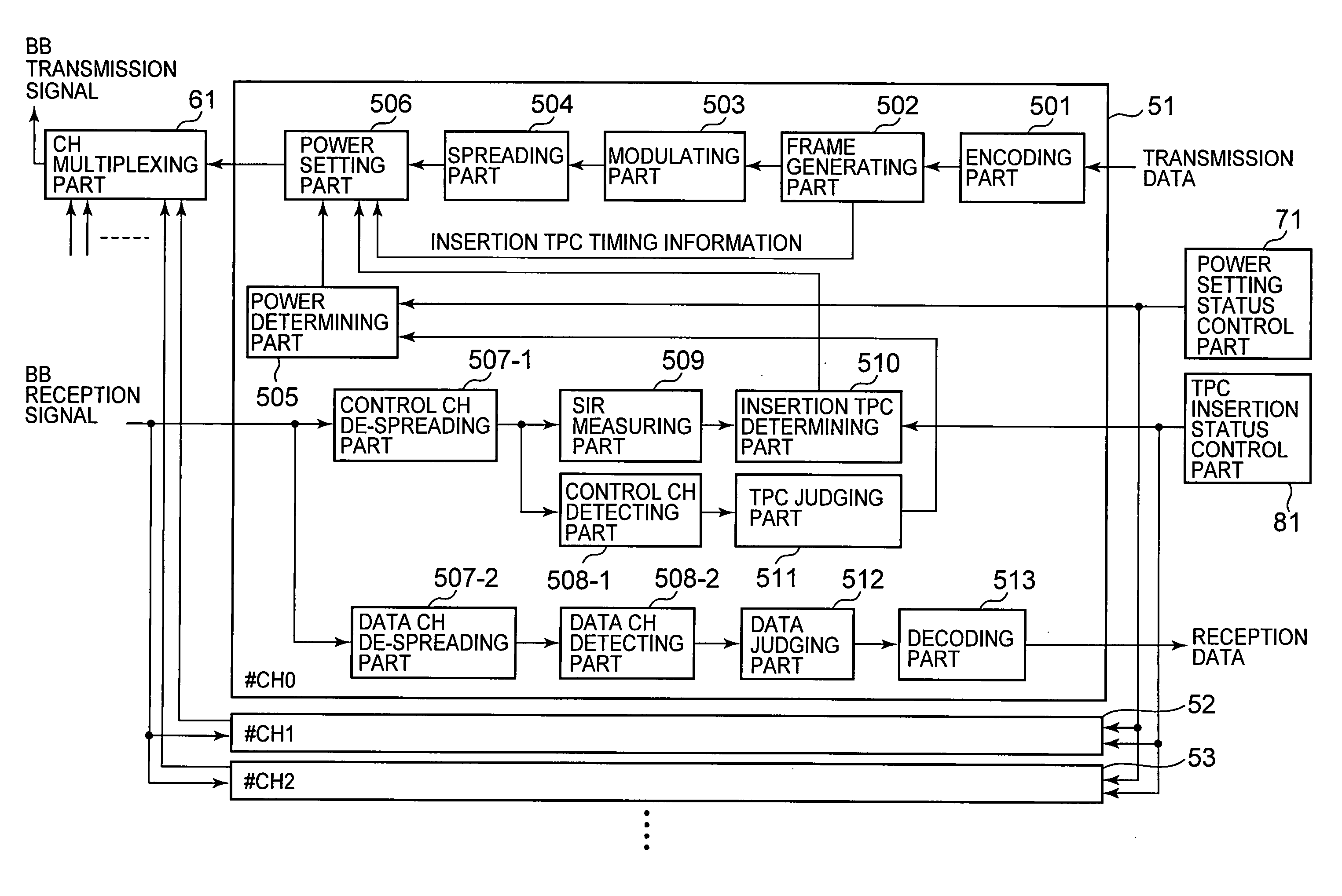 Radio base station and control method thereof