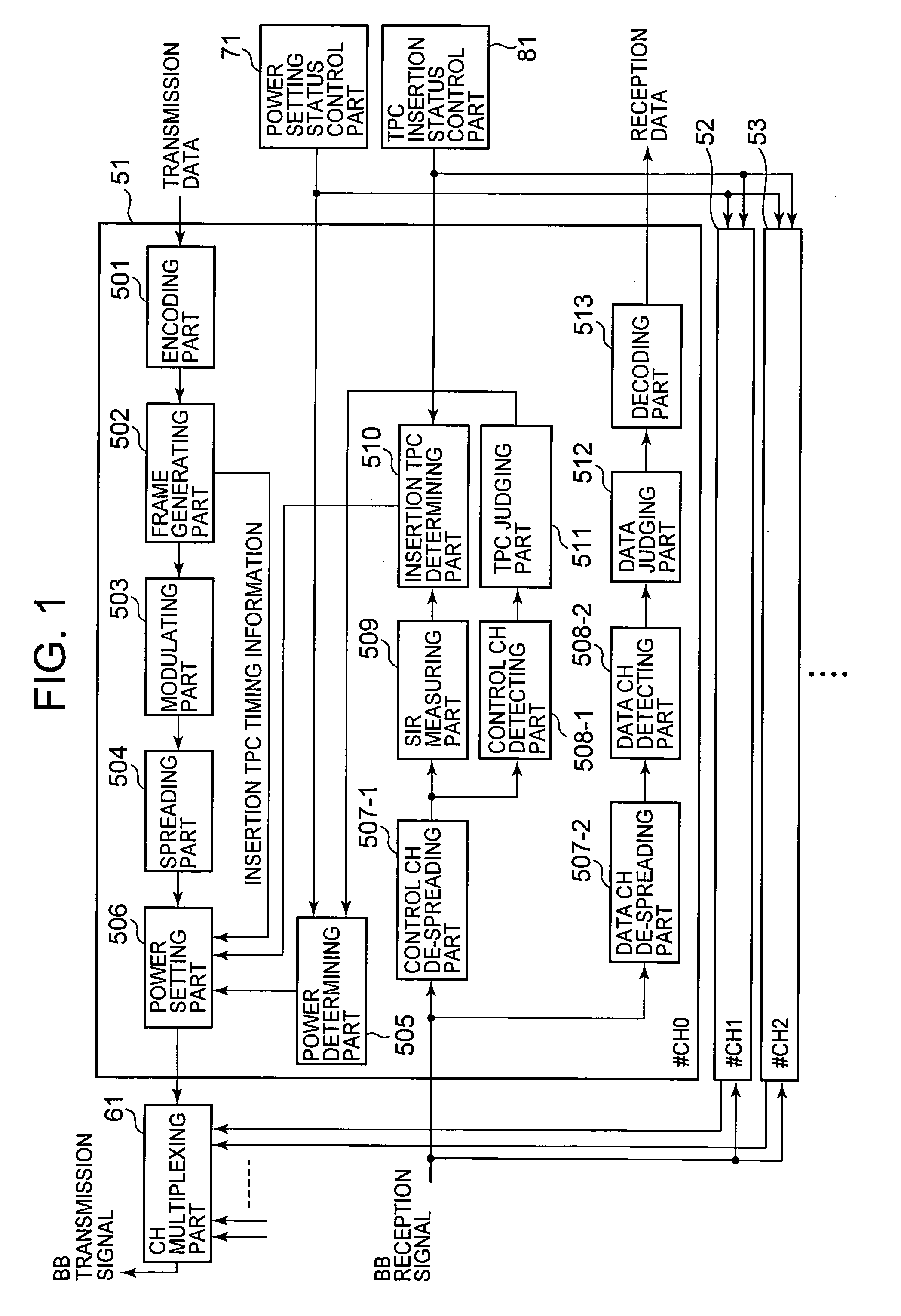 Radio base station and control method thereof