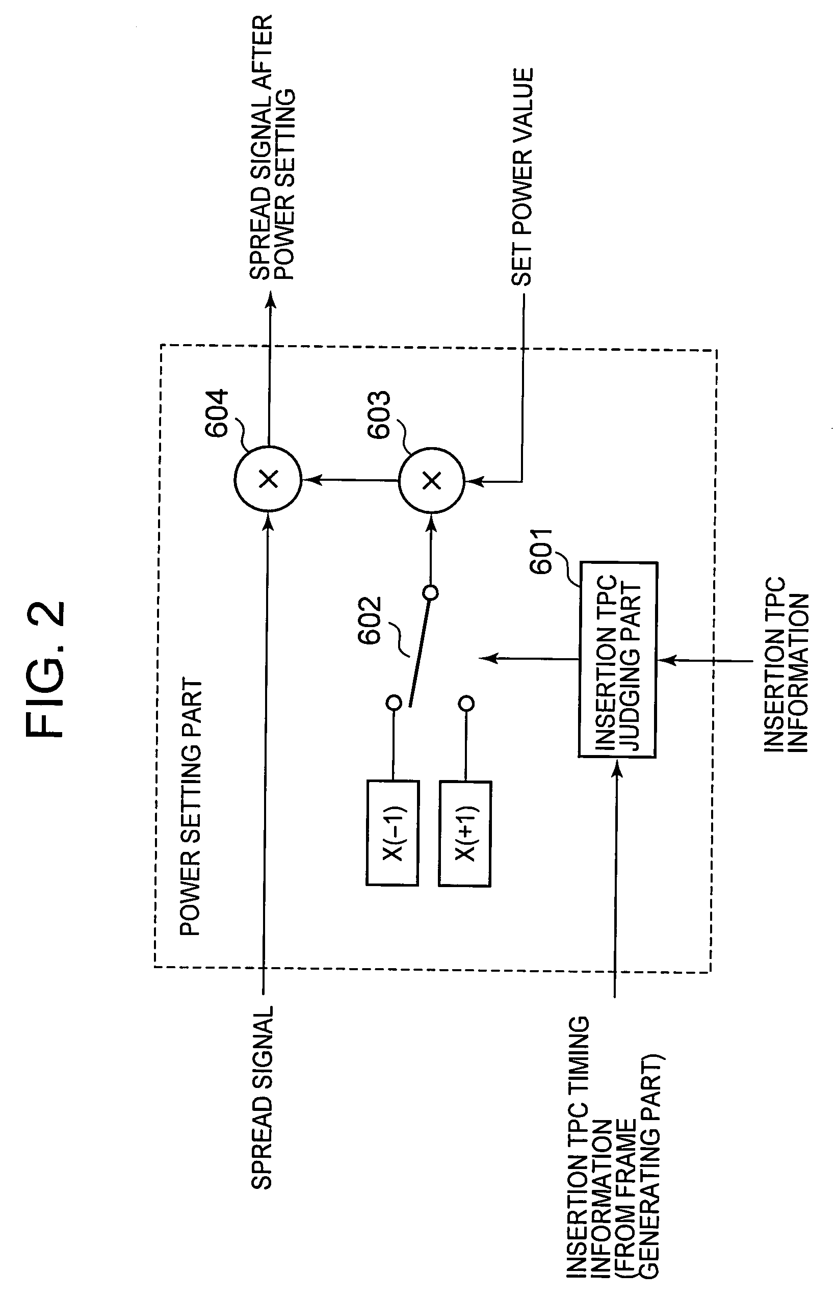 Radio base station and control method thereof