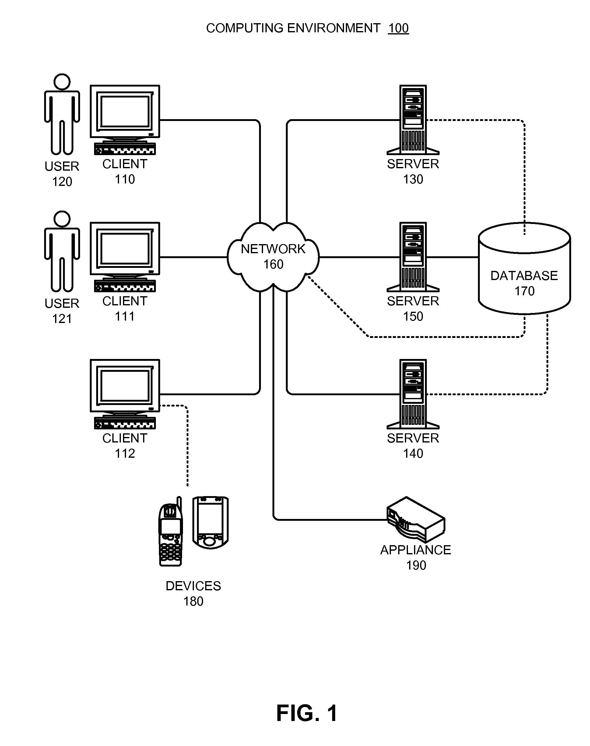 Session management between a web application and a CRM system