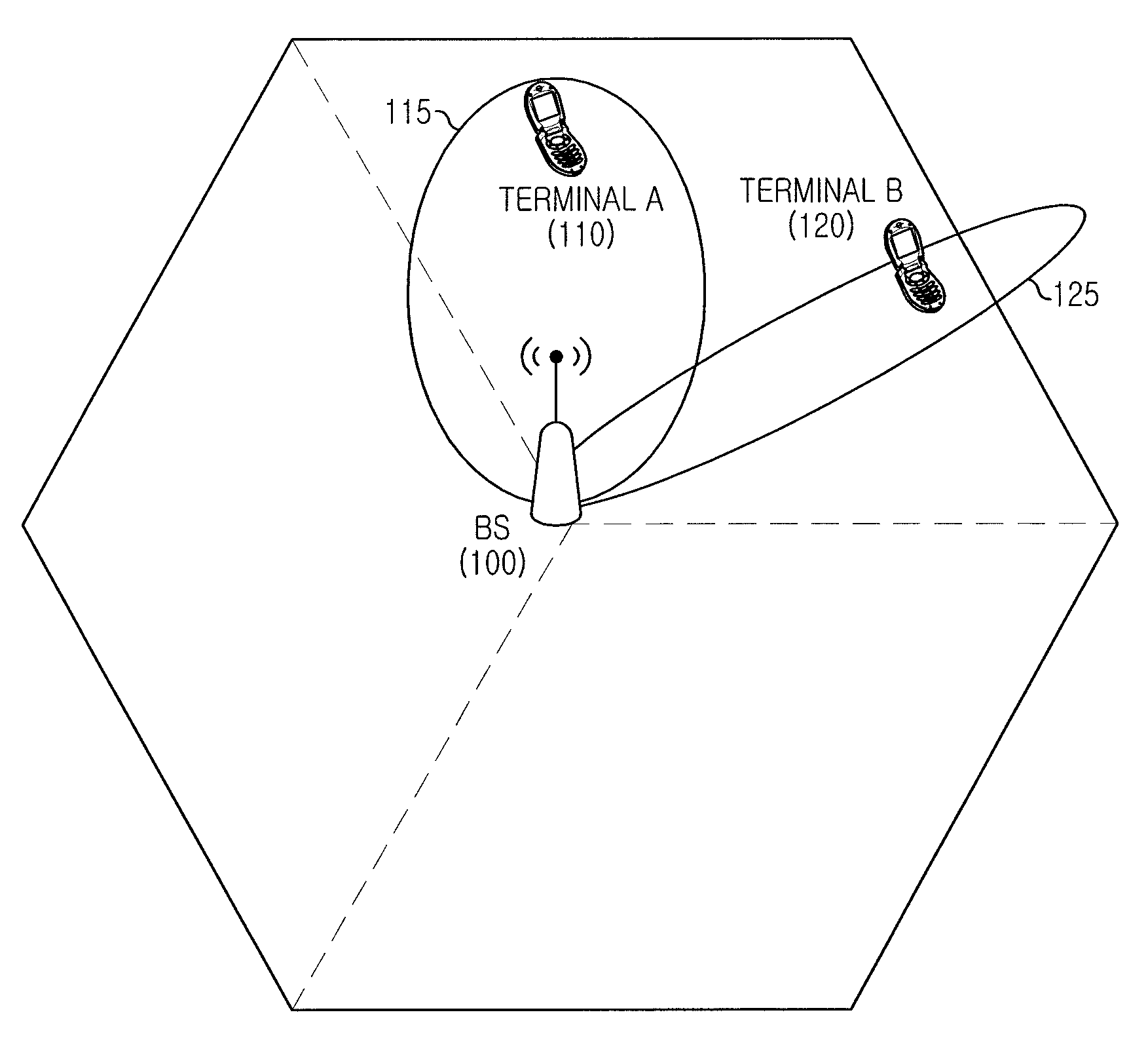 Apparatus and method for selecting best beam in wireless communication system