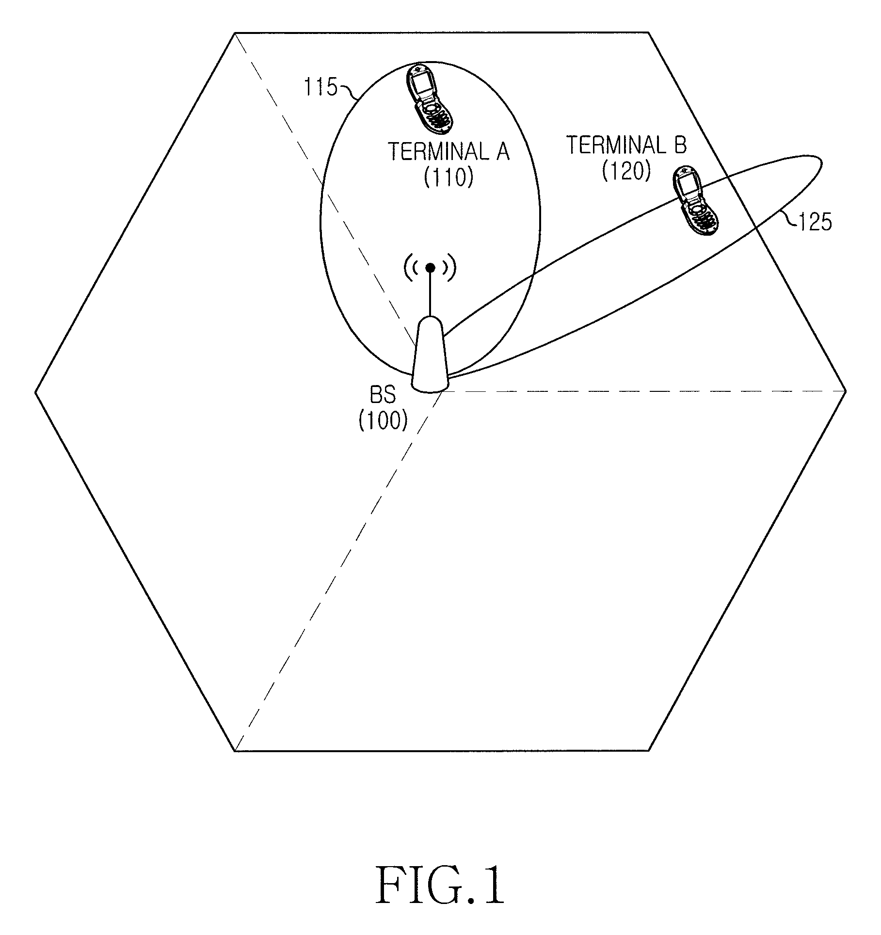 Apparatus and method for selecting best beam in wireless communication system