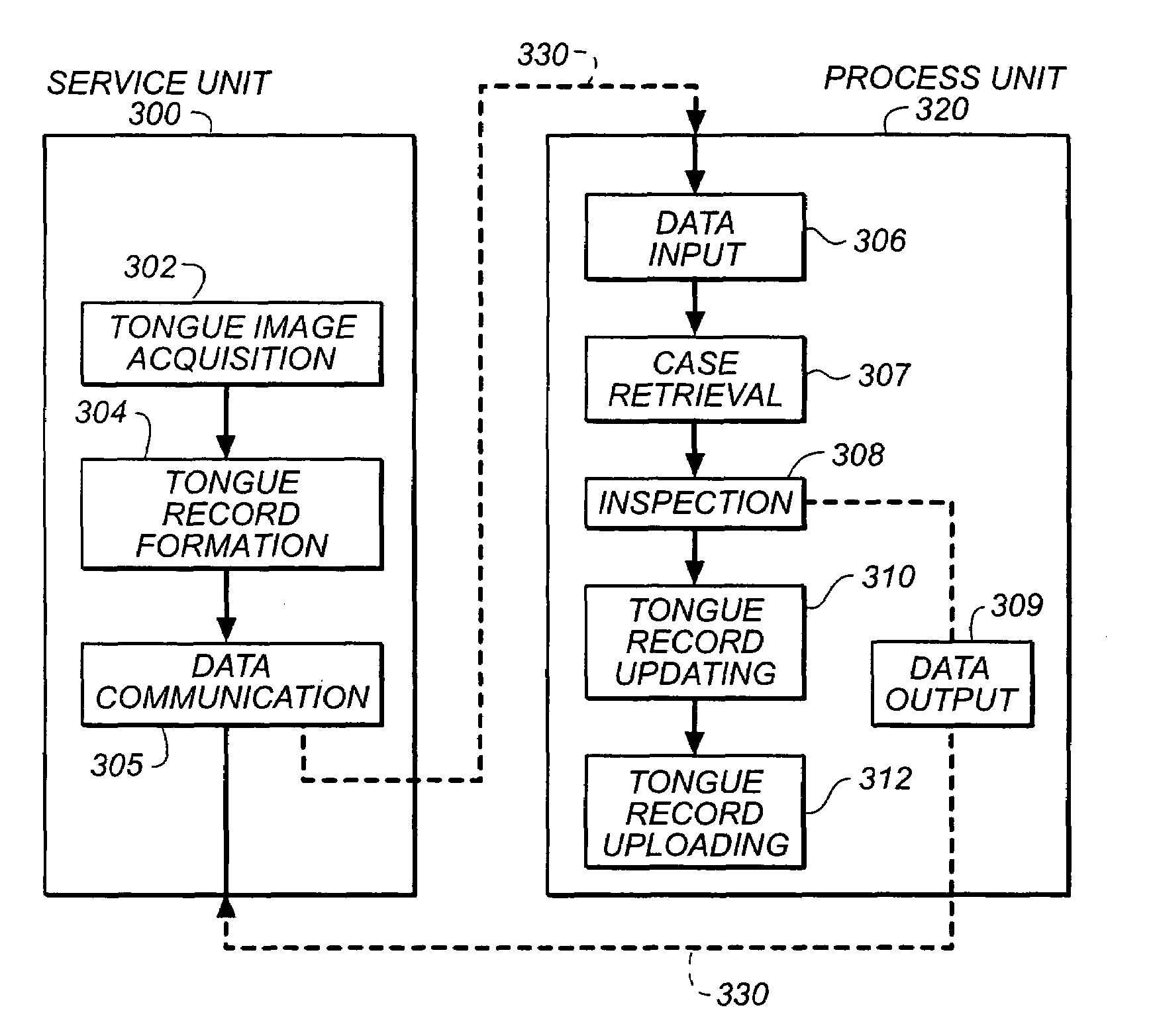 Method for diagnosing disease from tongue image