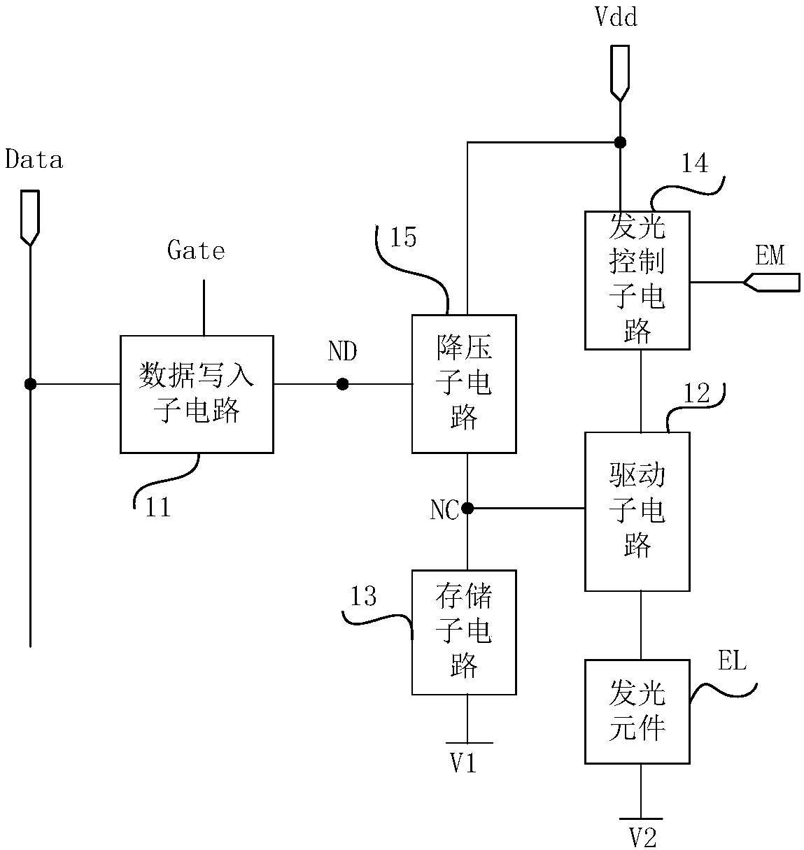 Pixel circuit, driving method thereof and display device