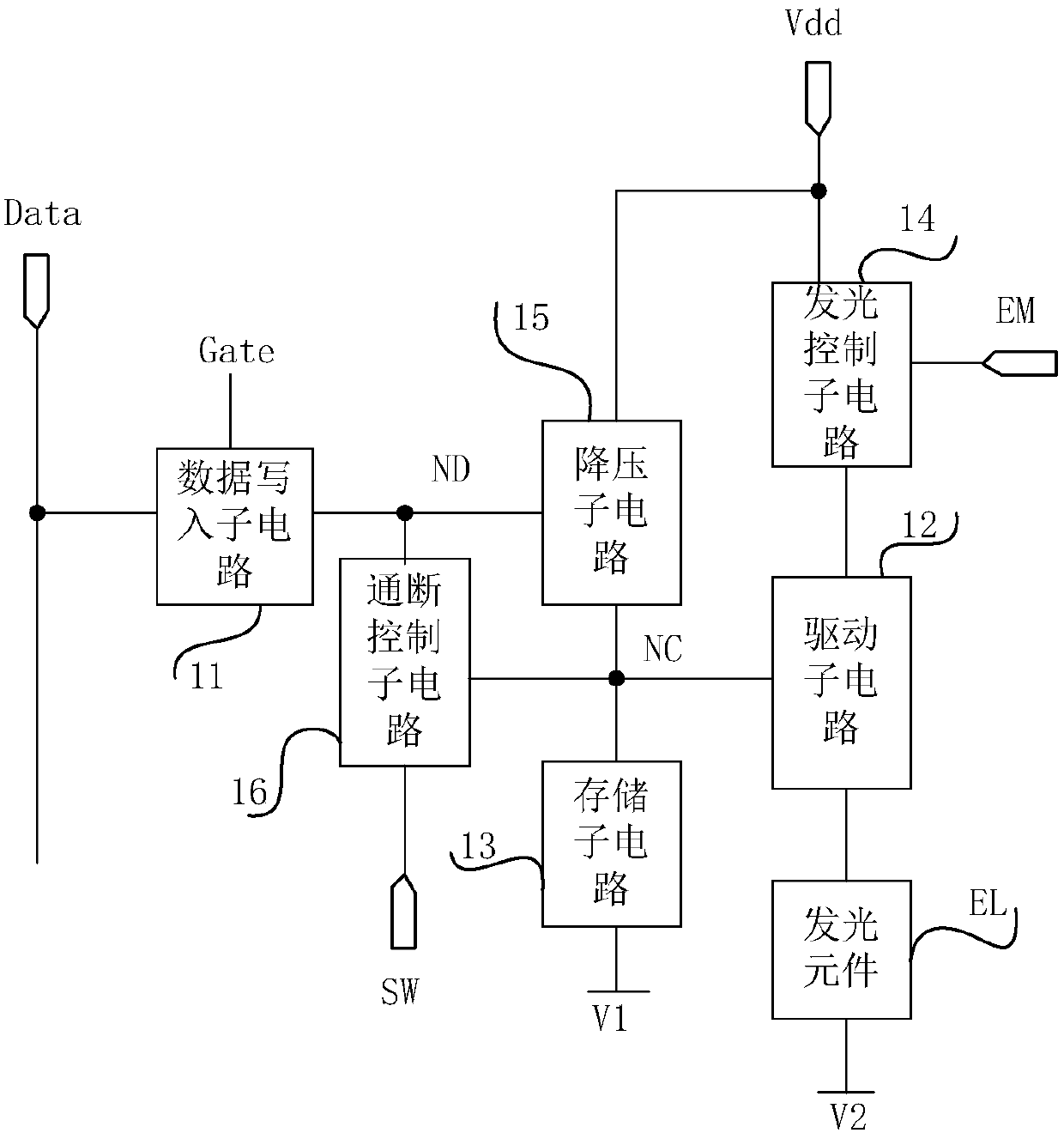 Pixel circuit, driving method thereof and display device