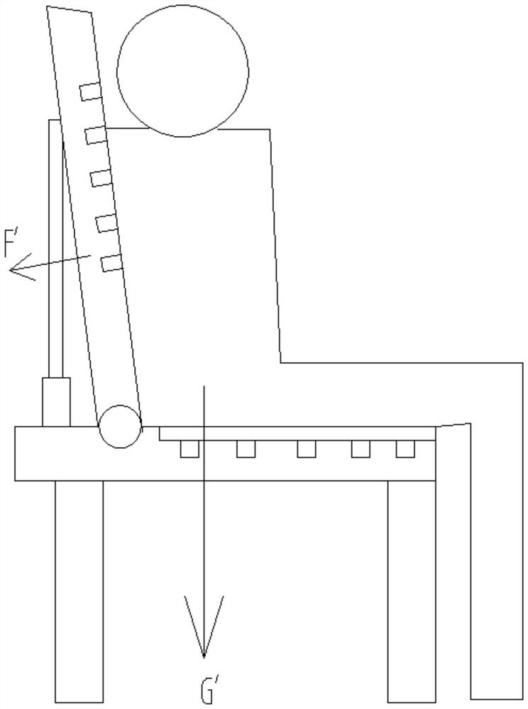 An intelligent adjustment method for sitting posture