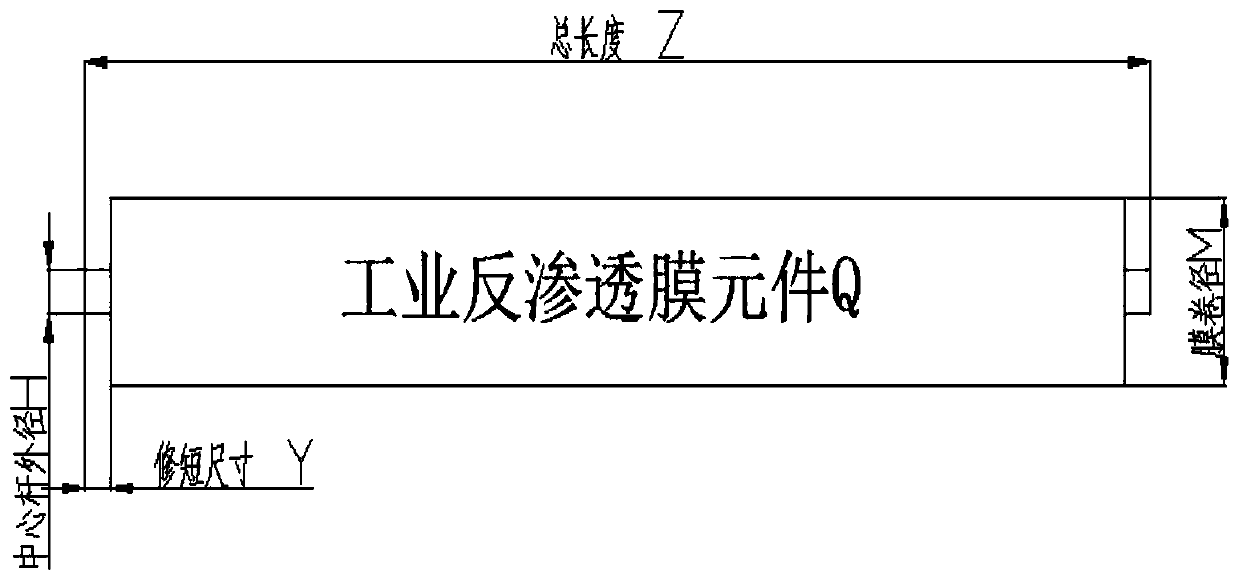 Design method of universal industrial reverse osmosis membrane element product