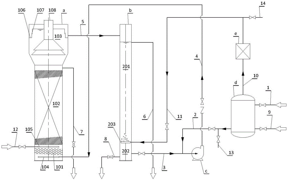 A wastewater treatment system and method