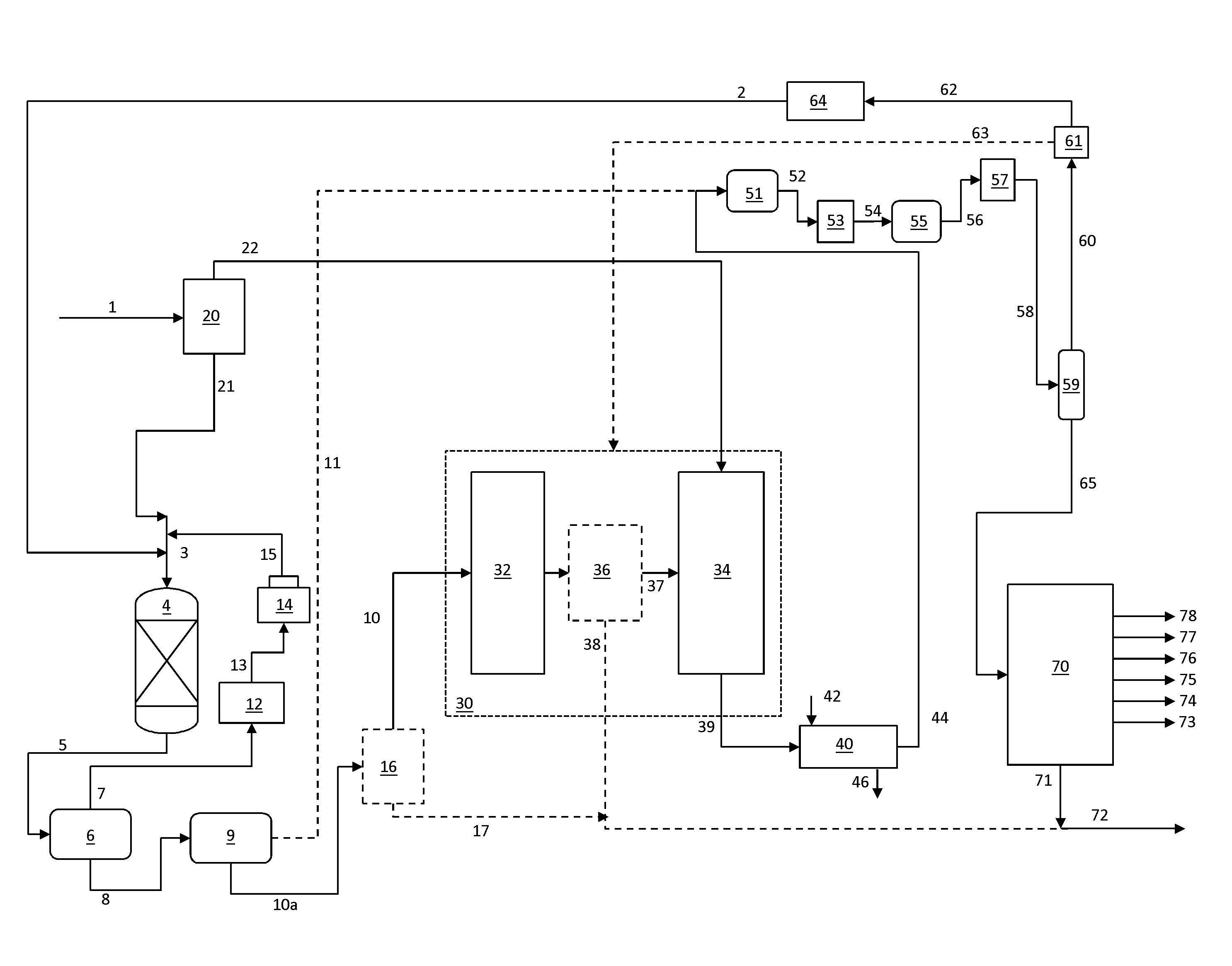 Integrated hydrotreating and steam pyrolysis process including hydrogen redistribution for direct processing of a crude oil