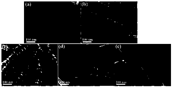 Wettability-controllable surface and preparation method and application thereof