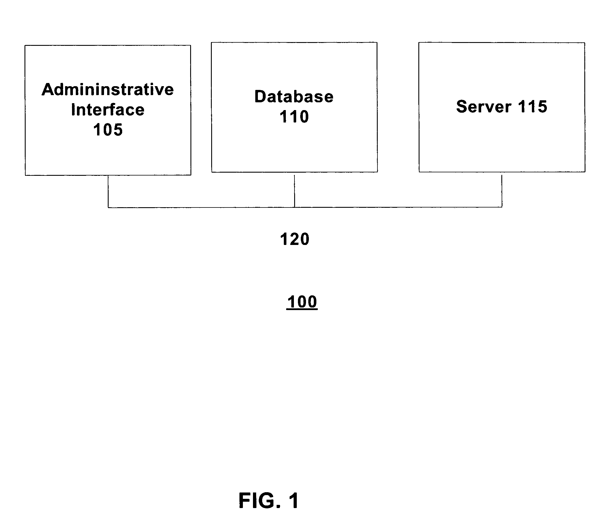 System and method for performing visual property updates