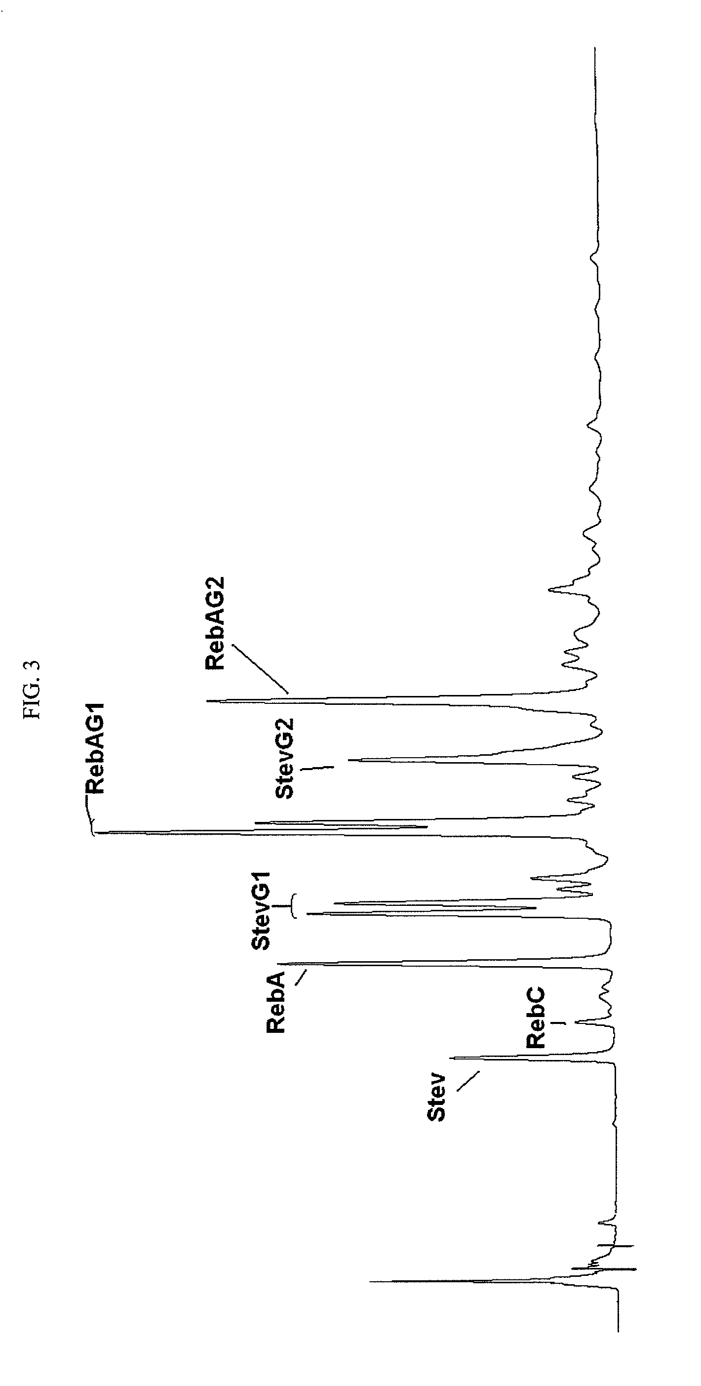 Glucosyl stevia composition