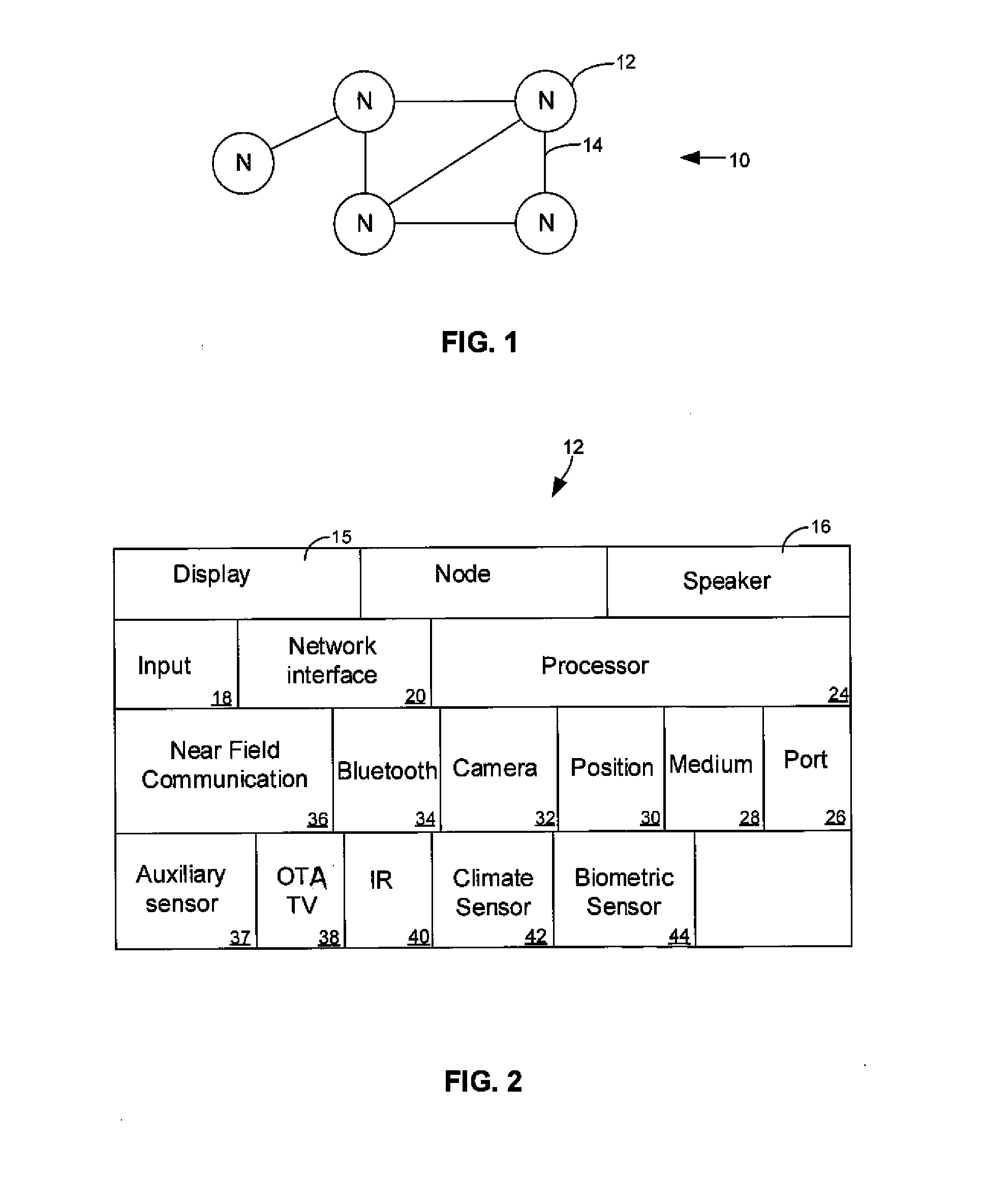 Mesh network applied to fixed establishment with movable items therein