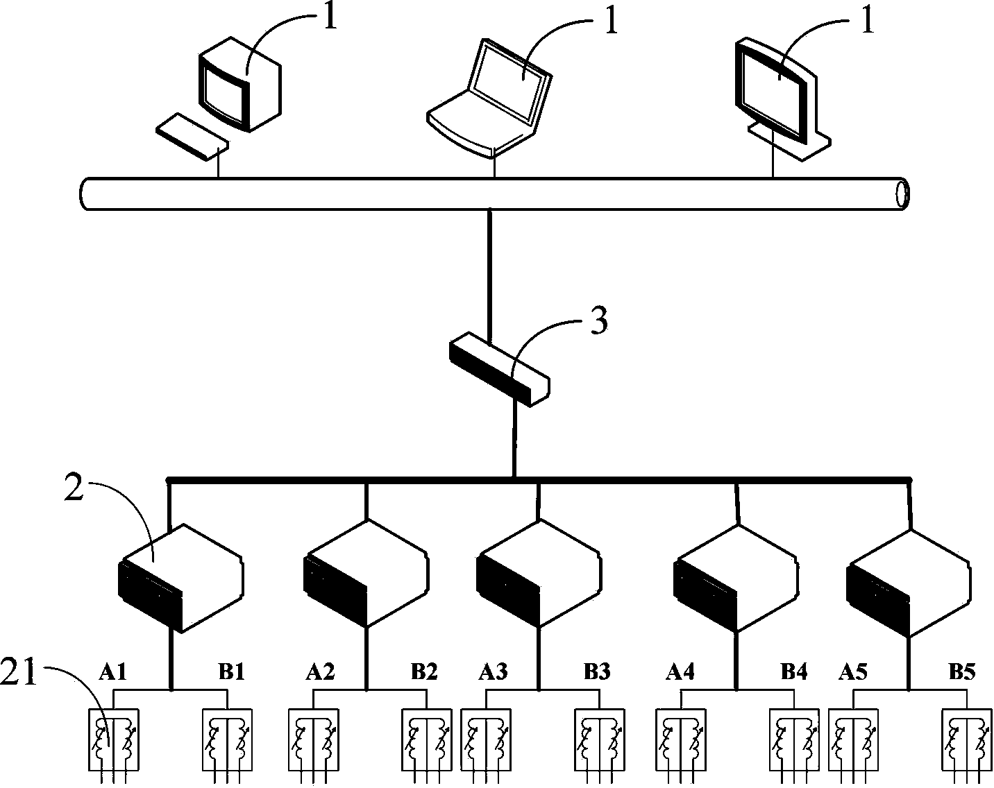 Maglev train levitation monitoring method and maglev train levitation monitoring system based on industrial Ethernet communication