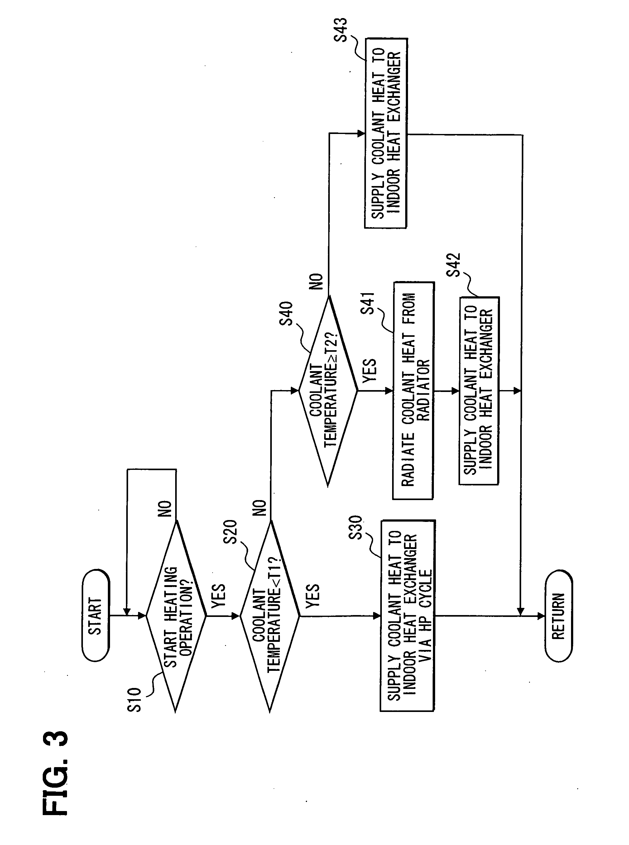 Air conditioner for vehicle