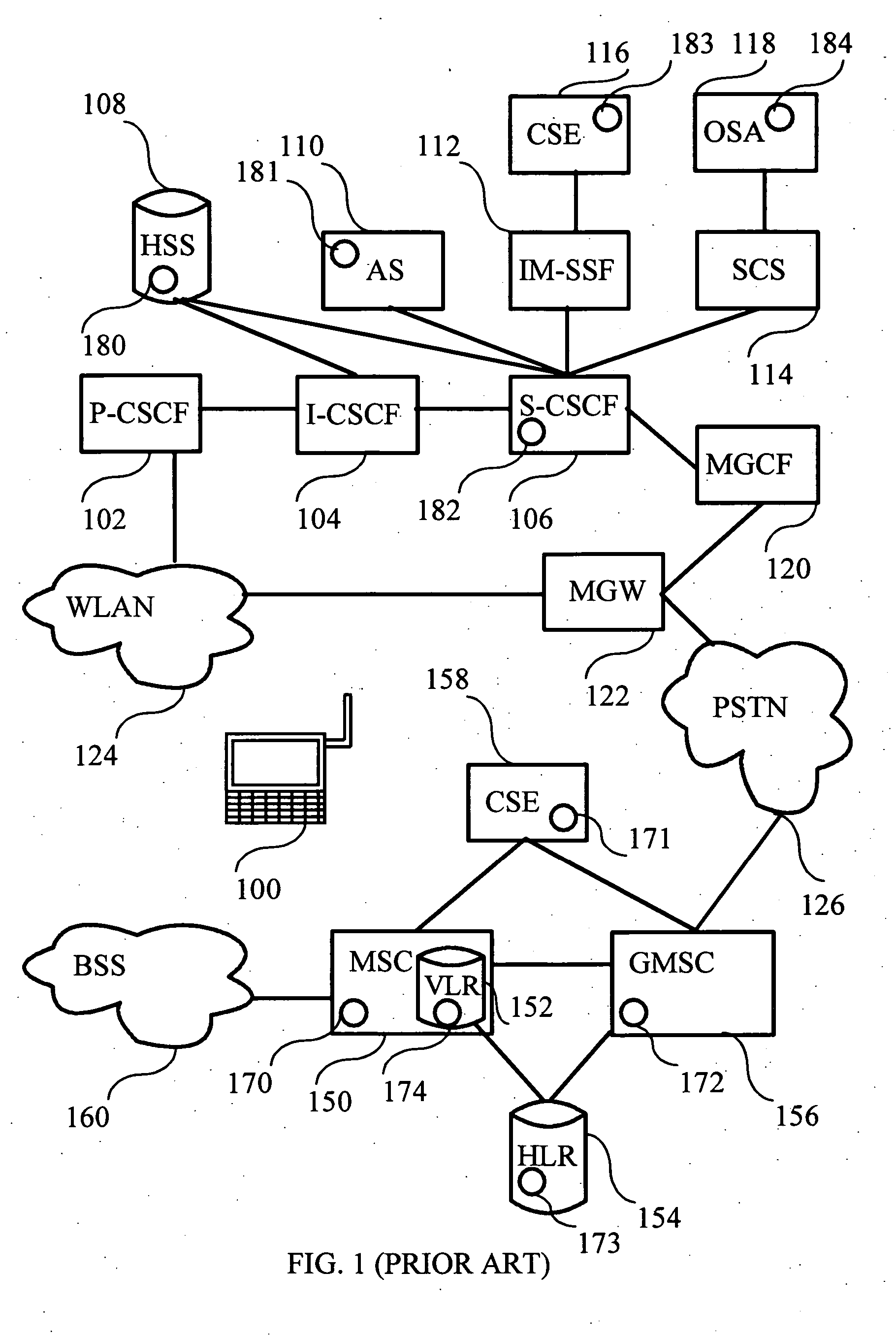 Method for the routing of communications to a voice over internet protocol terminal in a mobile communication system