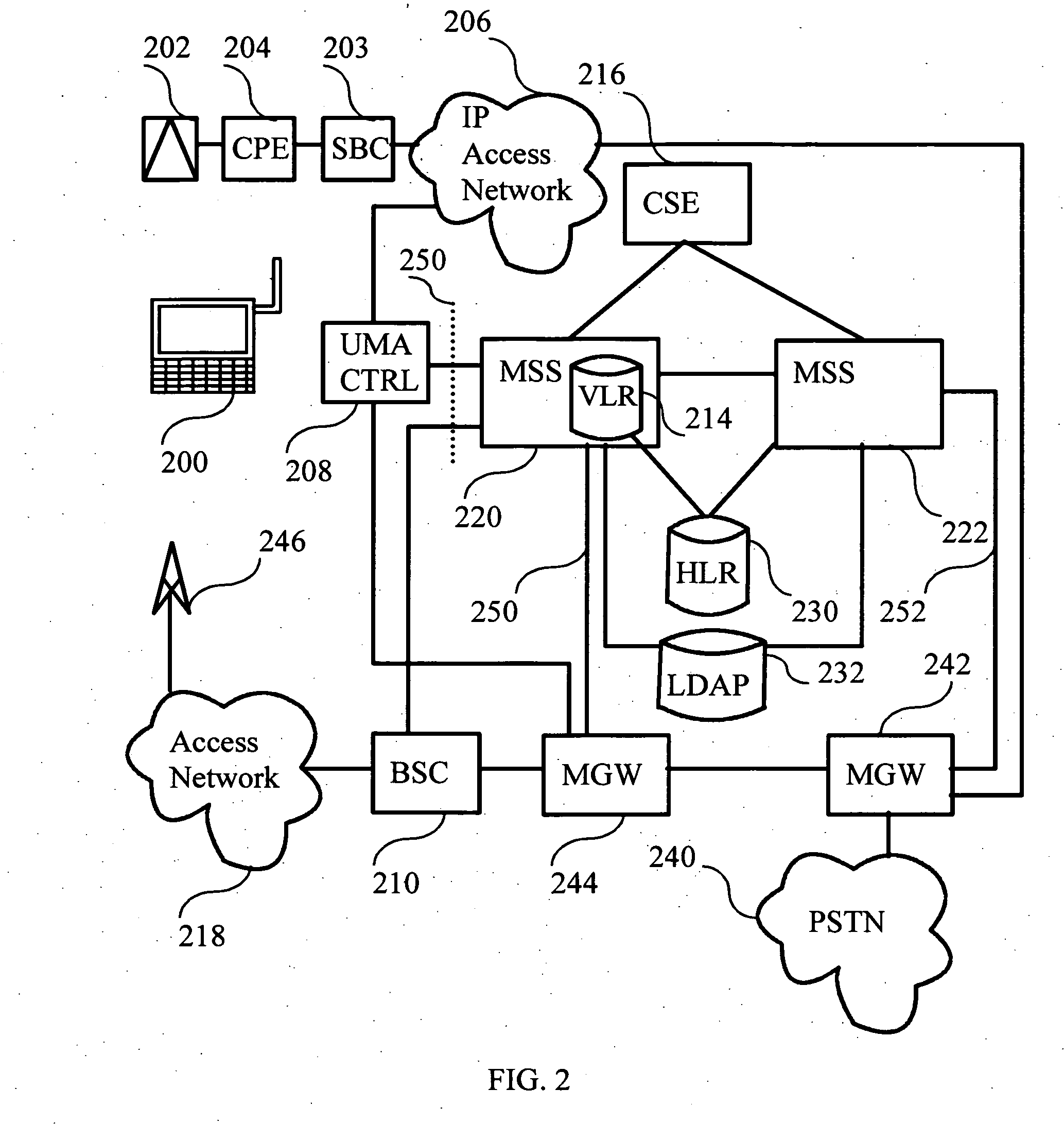 Method for the routing of communications to a voice over internet protocol terminal in a mobile communication system